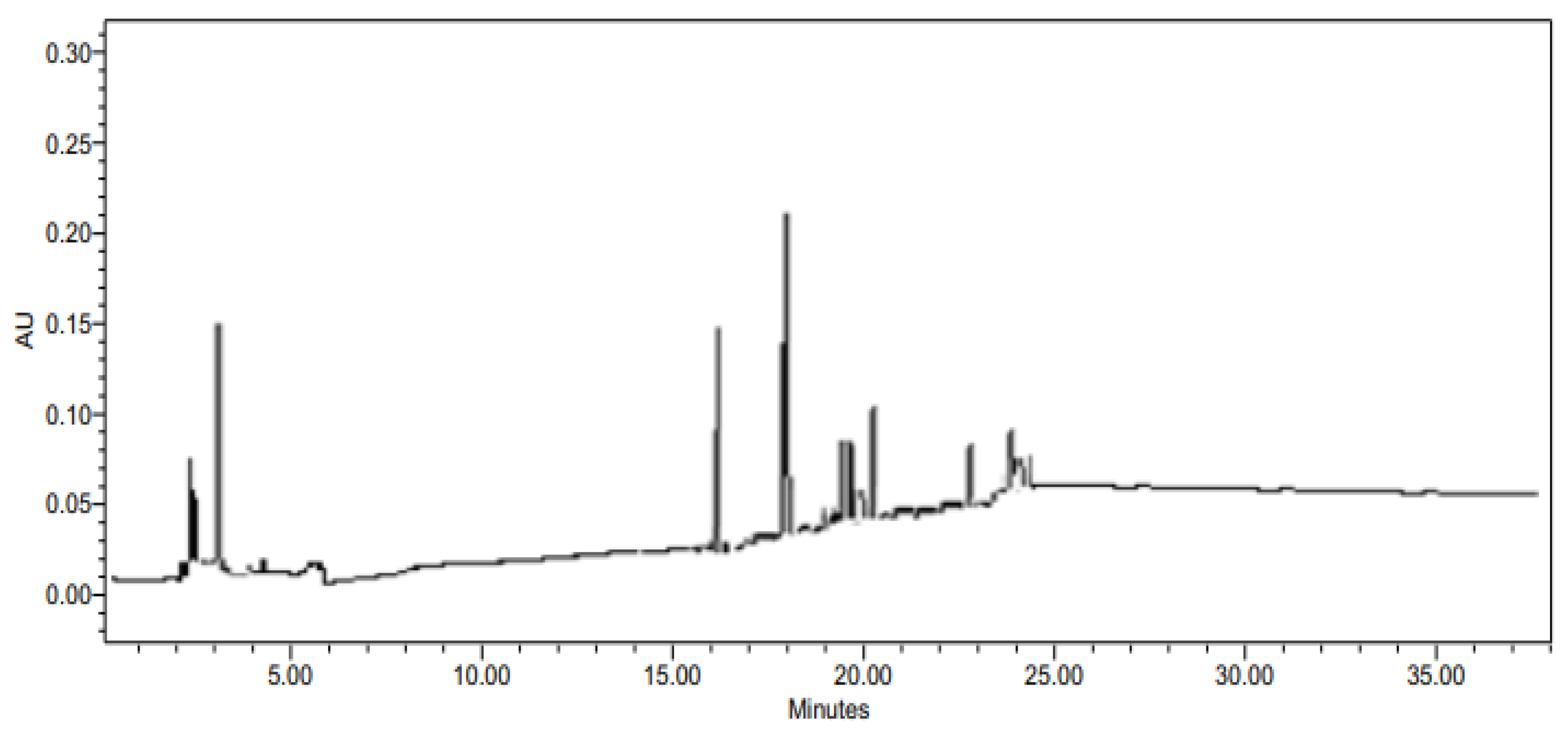 Applsci 14 00265 g002 Applsci 14 00265 g002