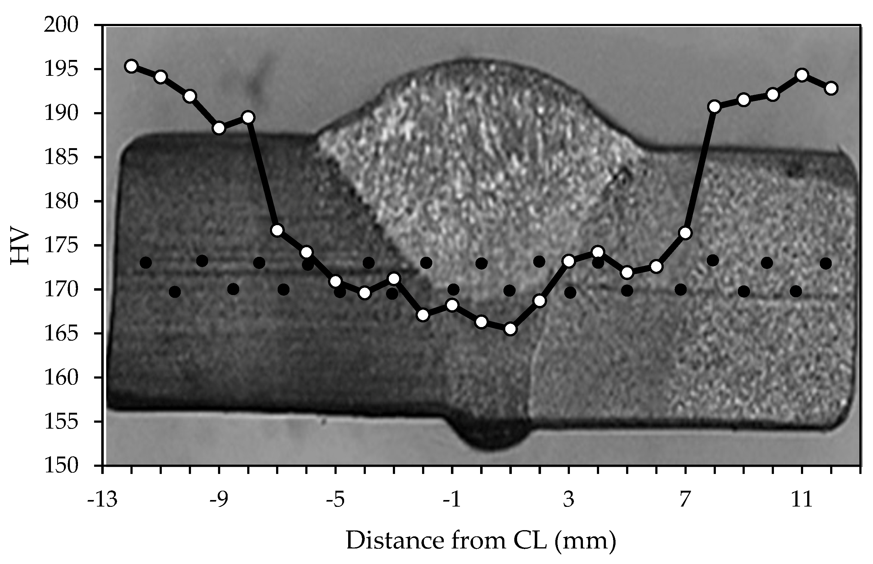 Applsci 14 00266 g006
