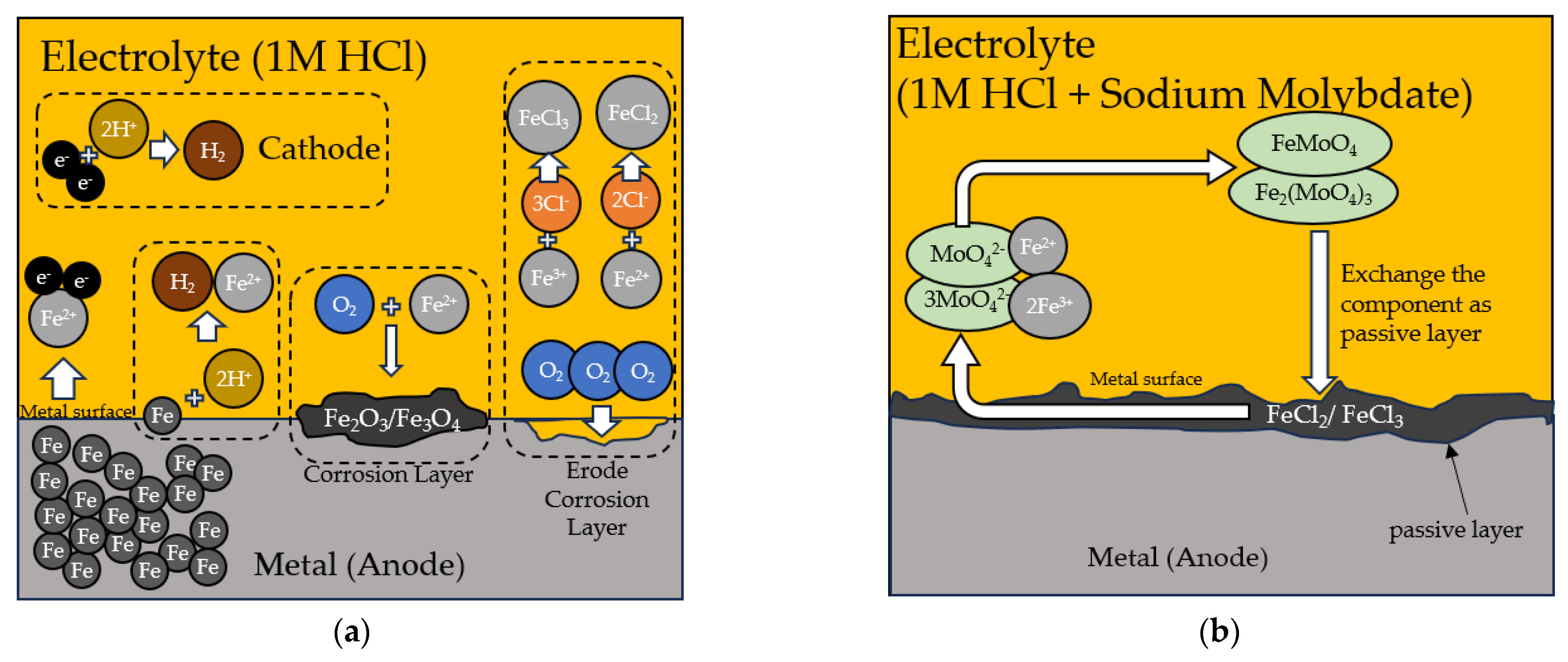 Applsci 14 00266 g014