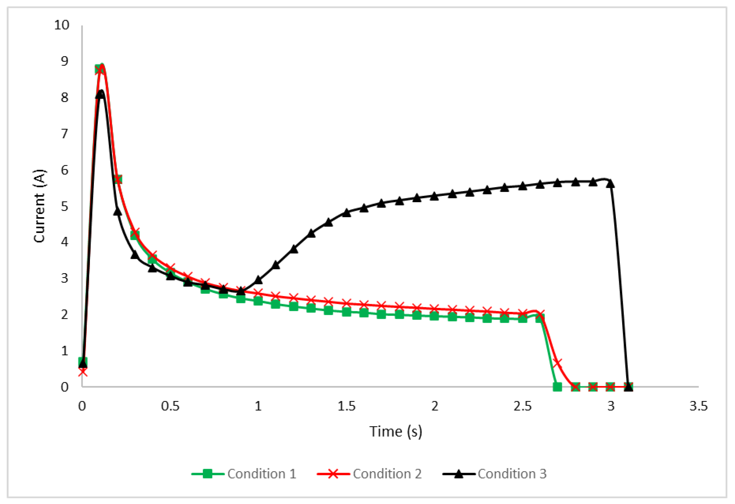 Applsci 14 00267 g007