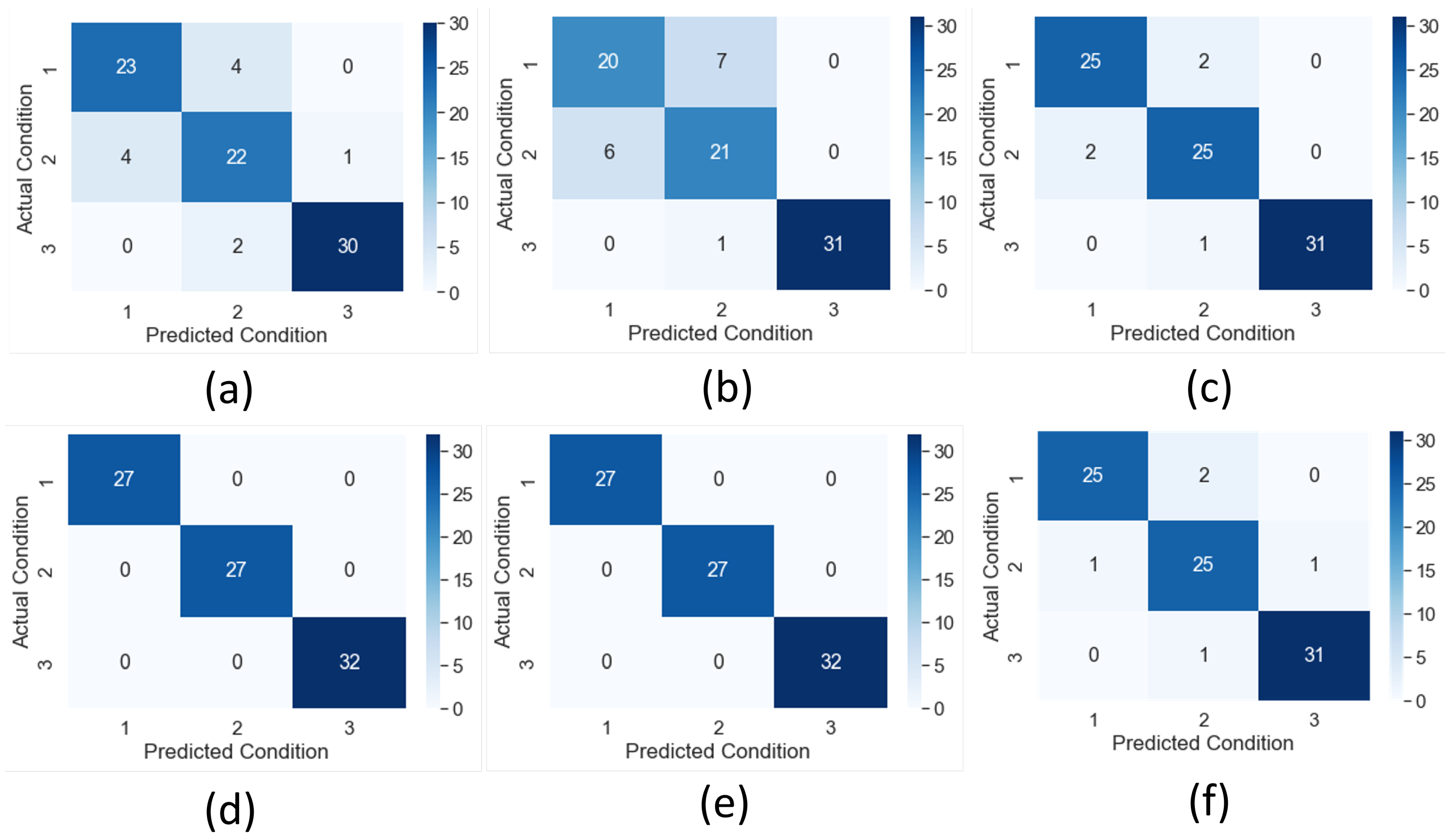 Applsci 14 00267 g008