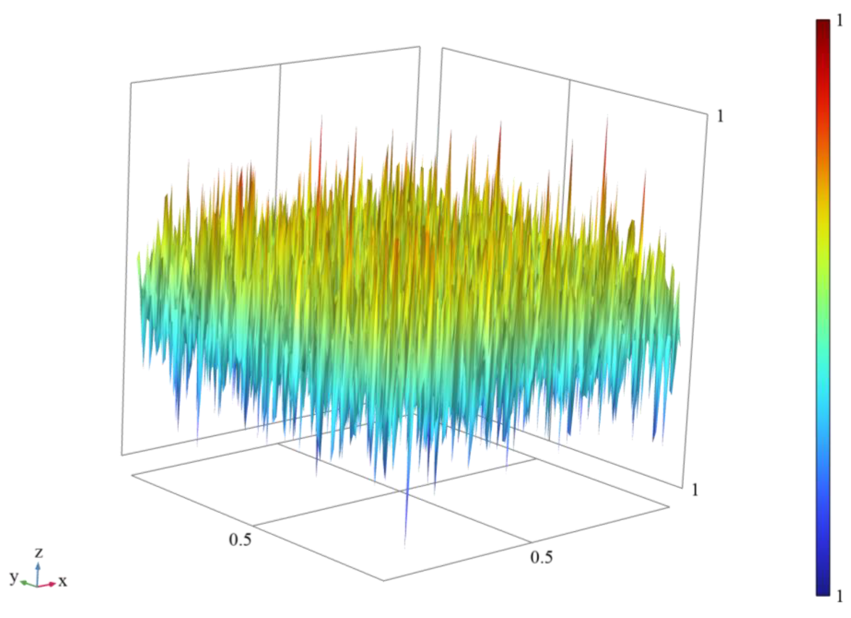 Applsci 14 00268 g006