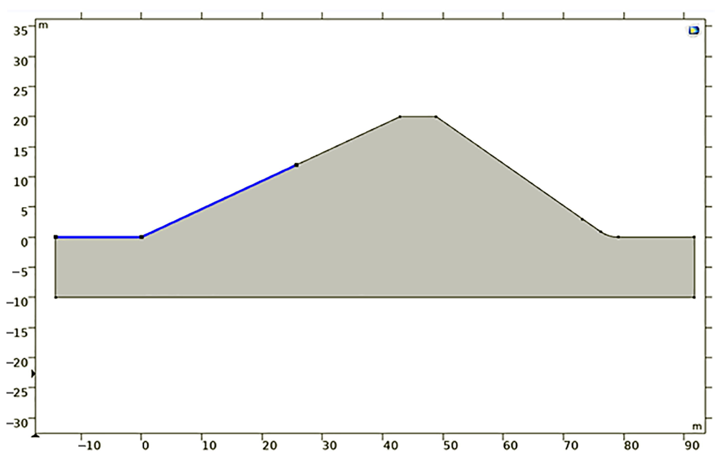 Applsci 14 00268 g010