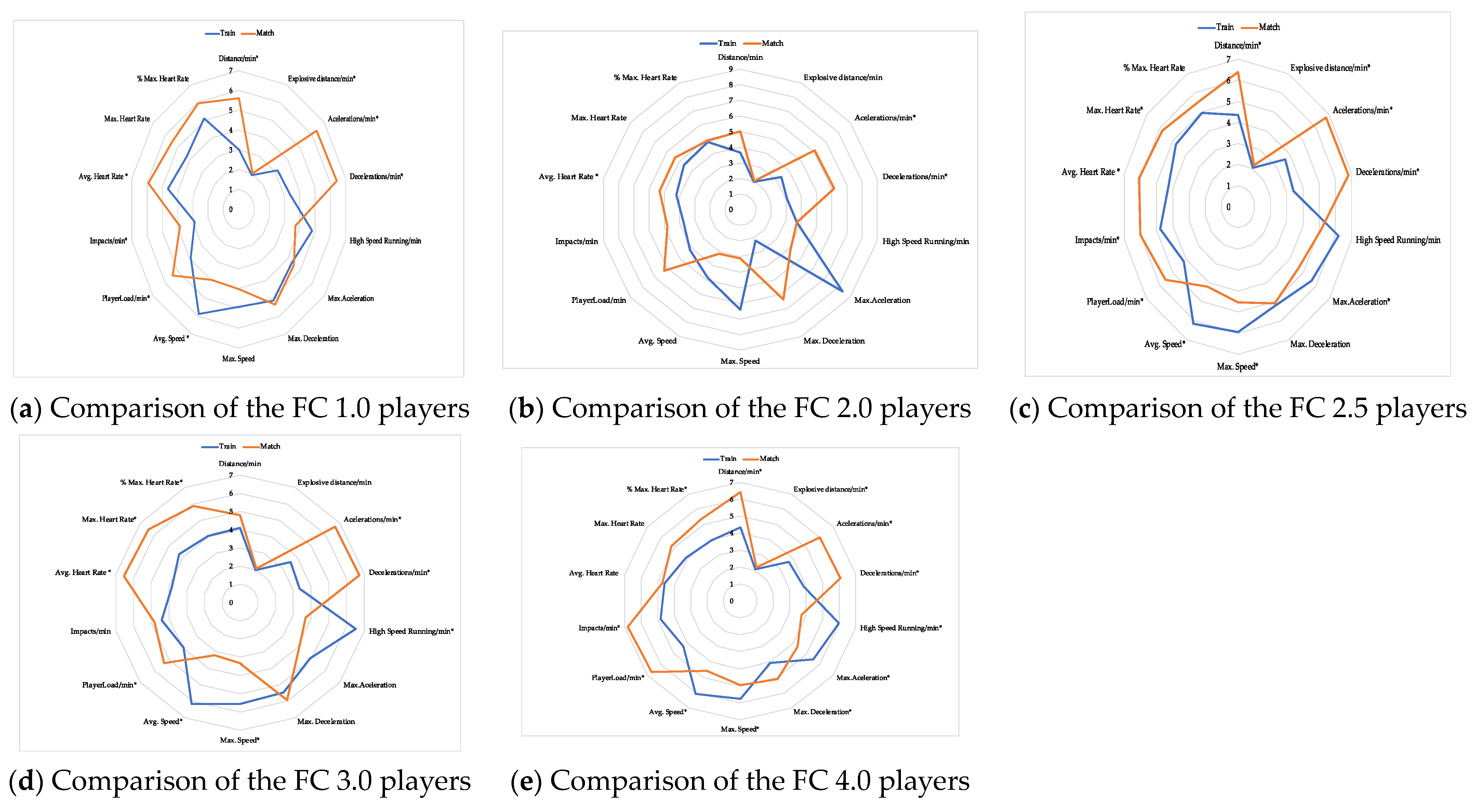 Applsci 14 00269 g001