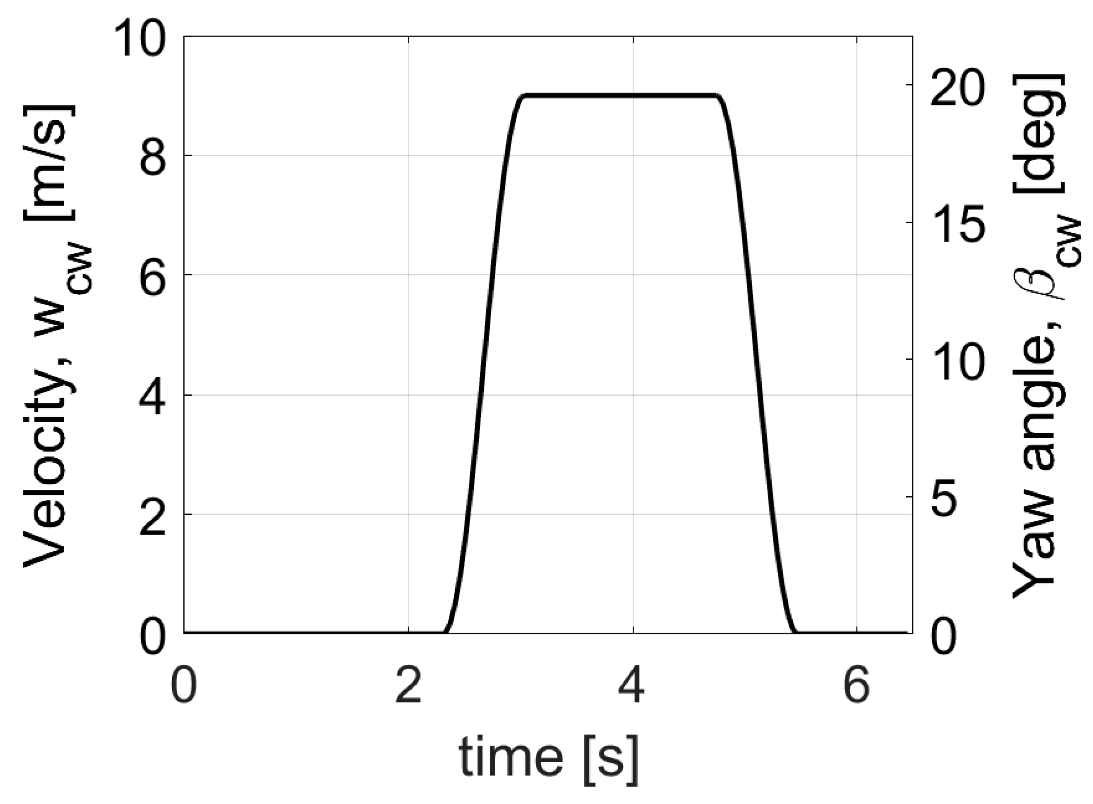 Applsci 14 00270 g003