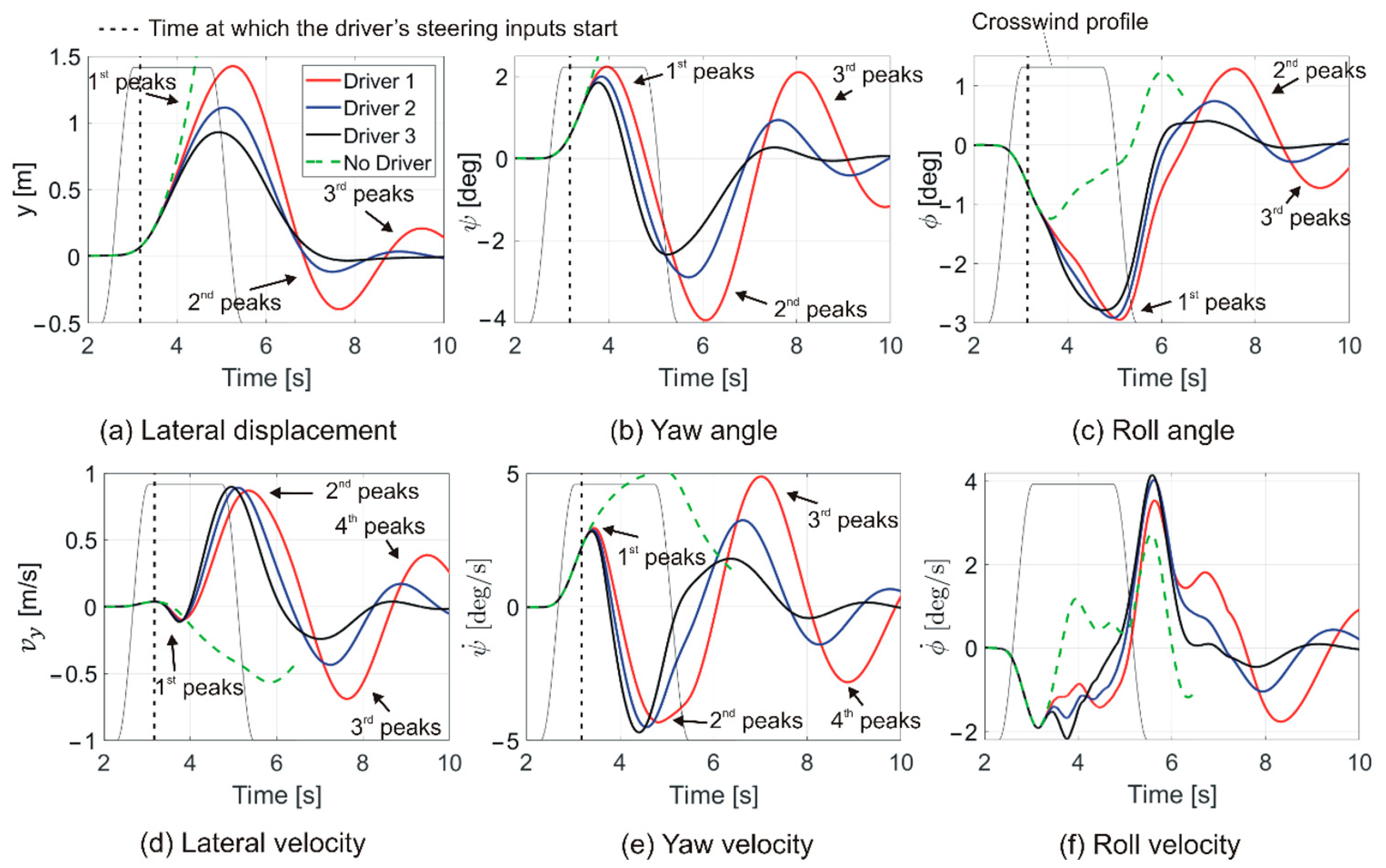 Applsci 14 00270 g005