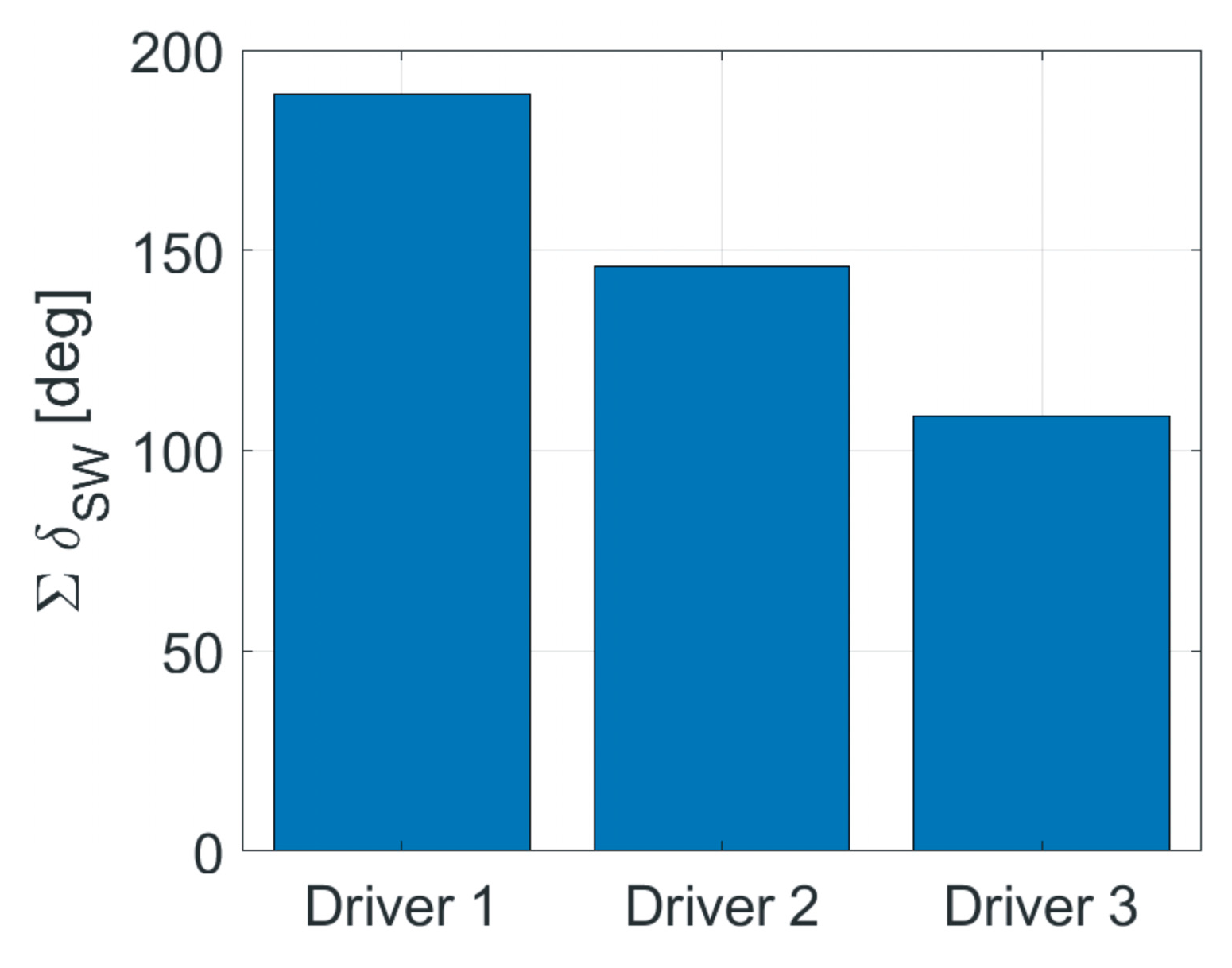 Applsci 14 00270 g008