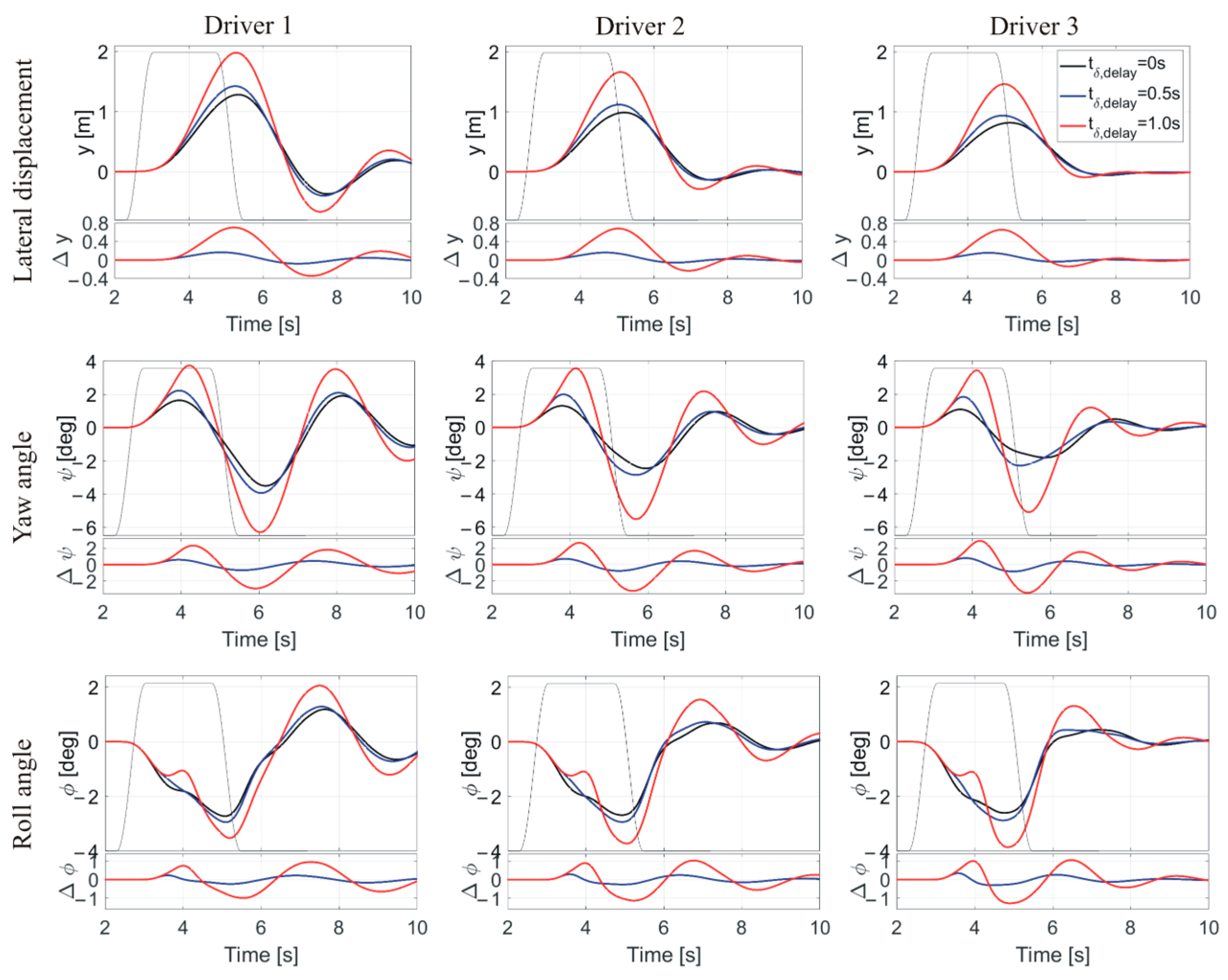Applsci 14 00270 g010