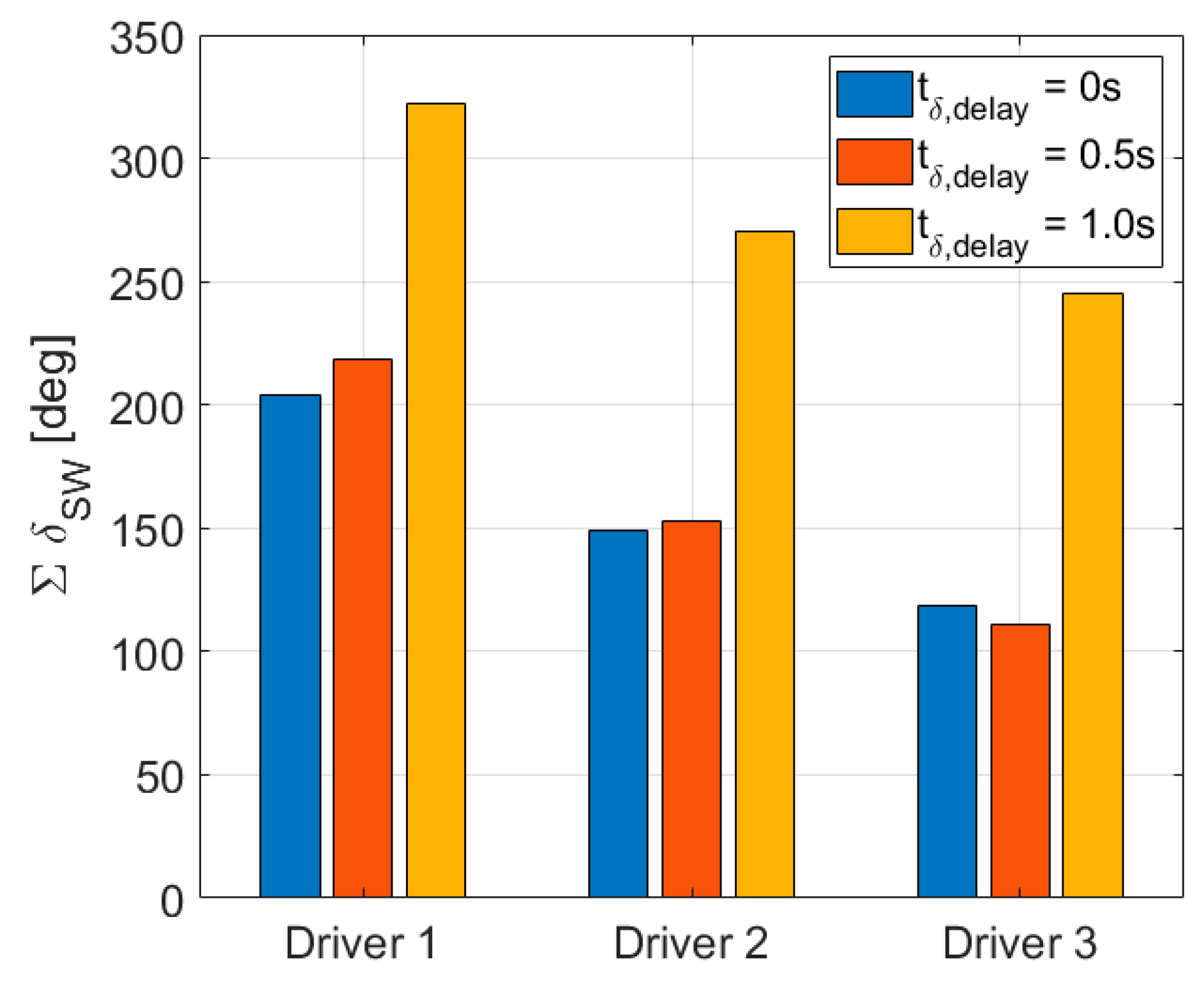 Applsci 14 00270 g013