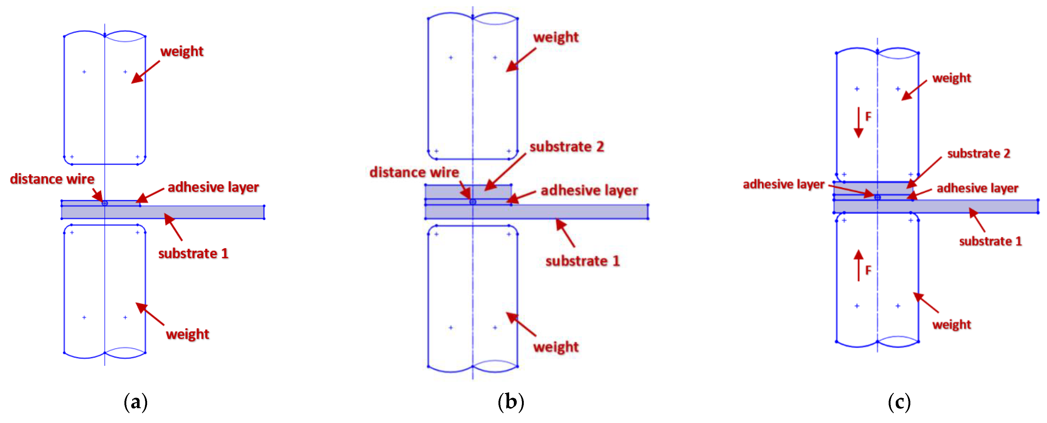 Applsci 14 00271 g001