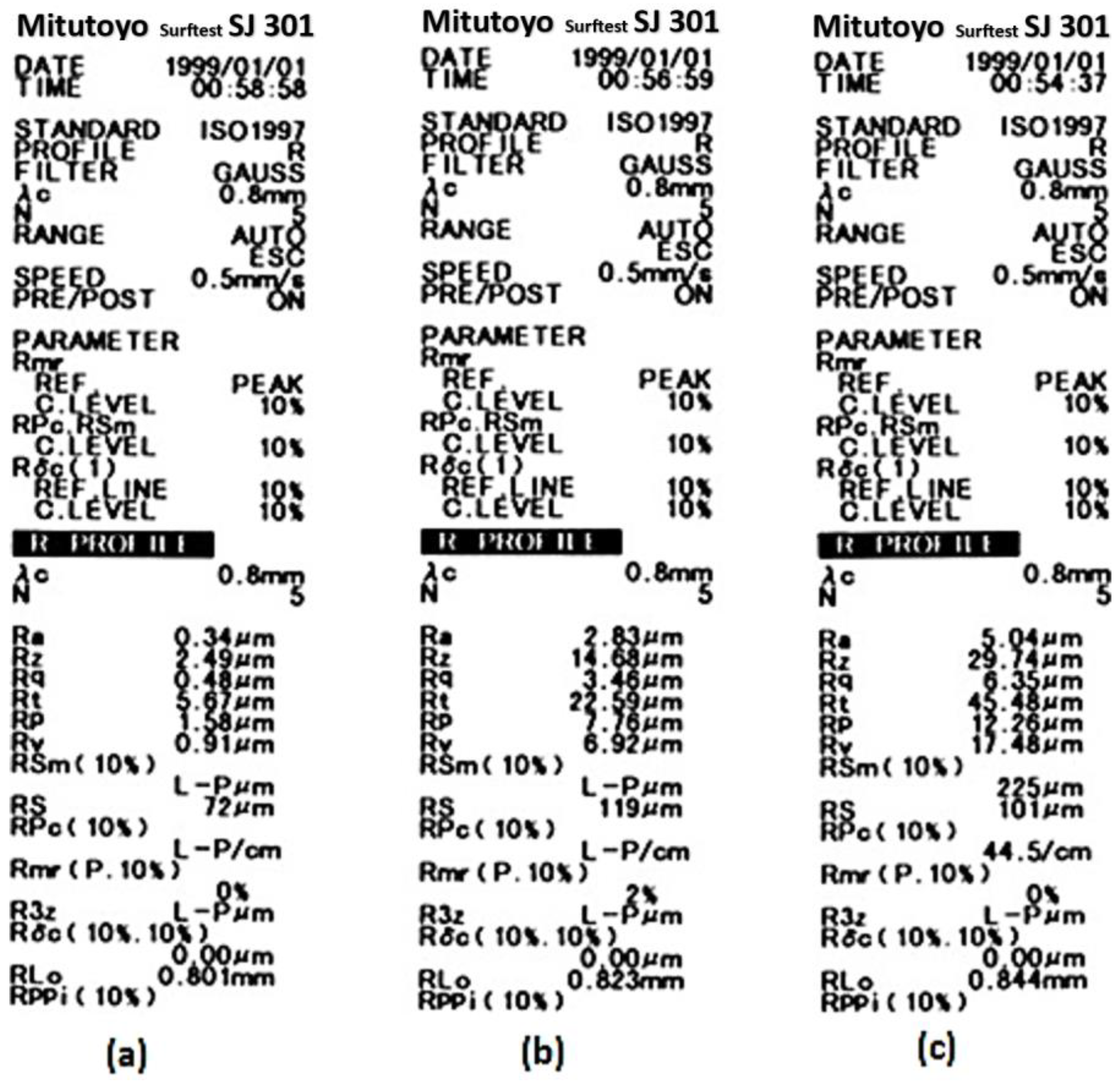 Applsci 14 00271 g004