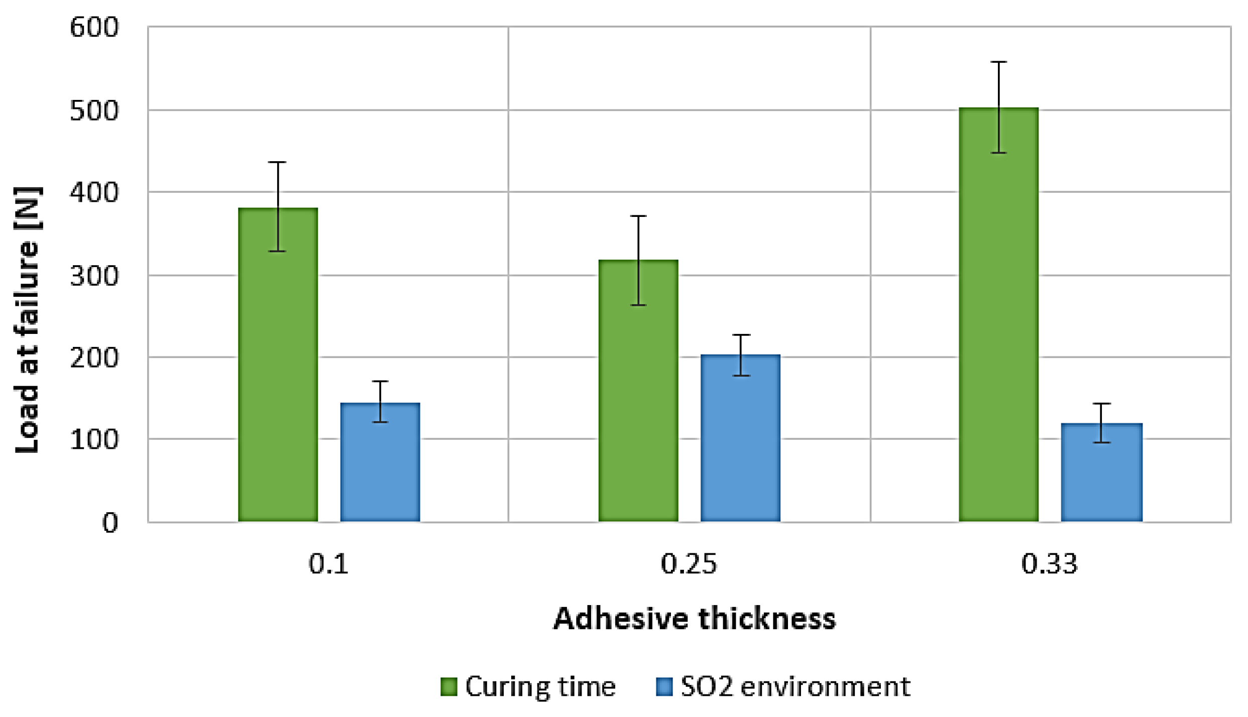 Applsci 14 00271 g007