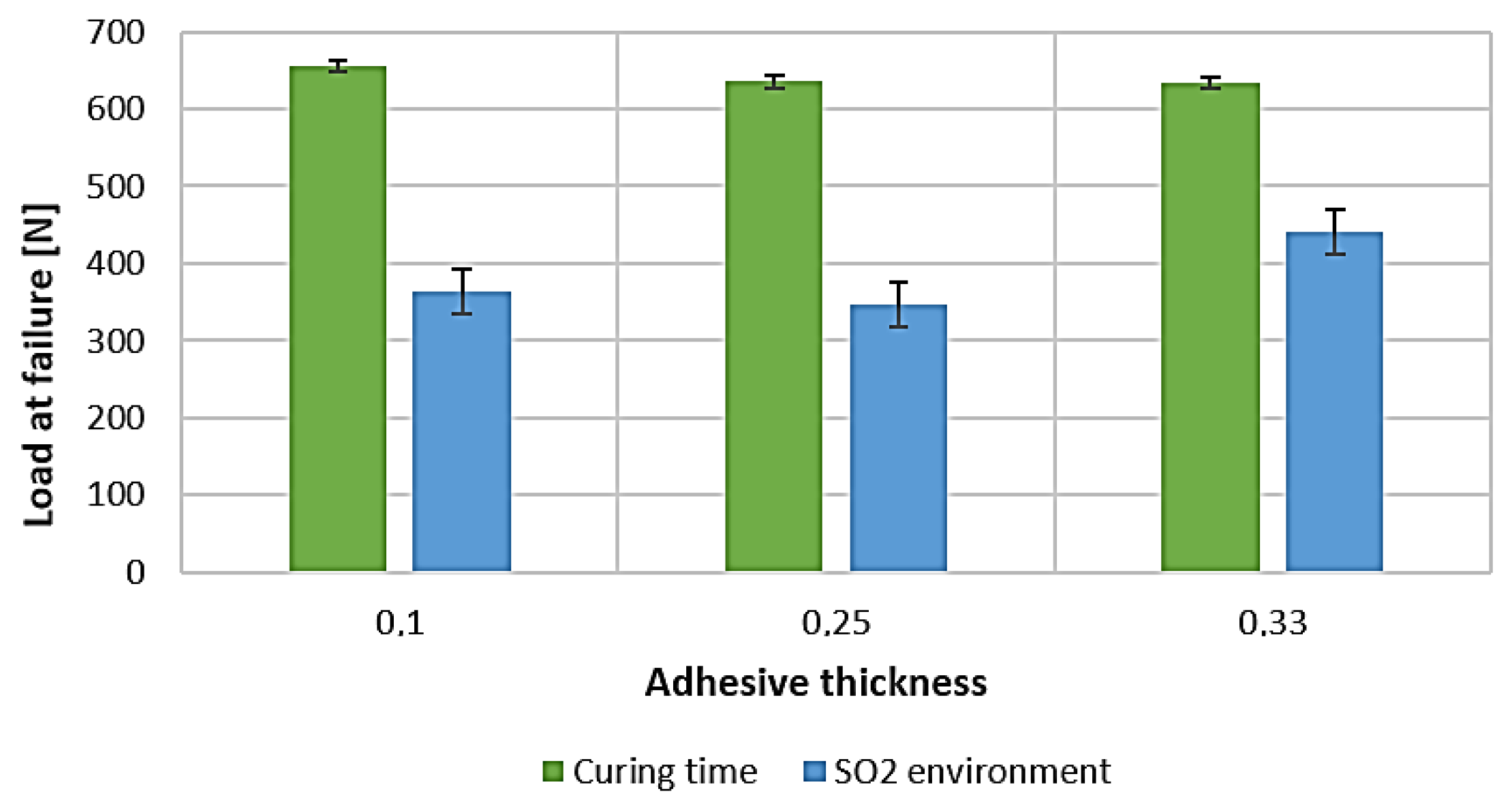 Applsci 14 00271 g008