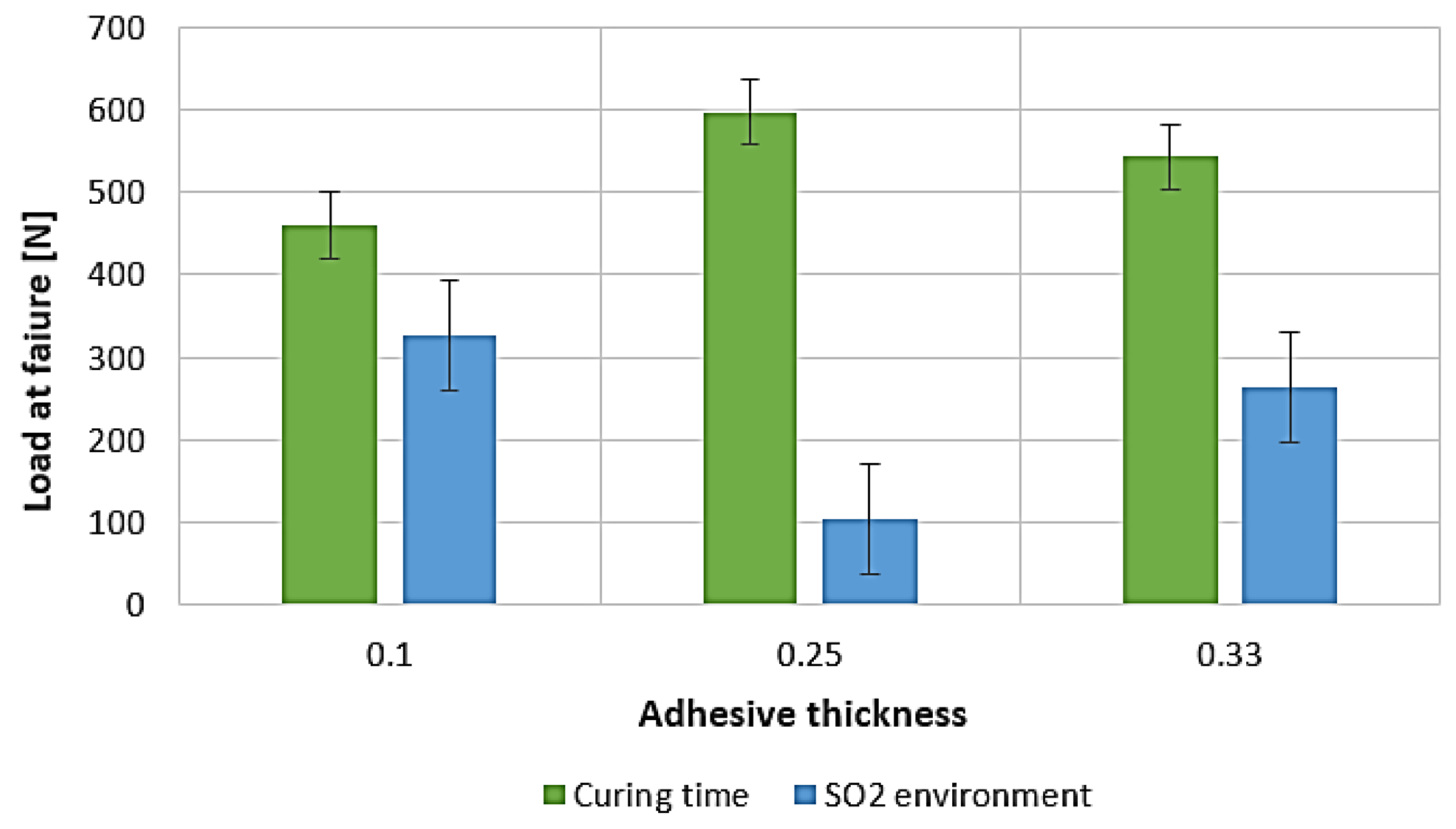 Applsci 14 00271 g009