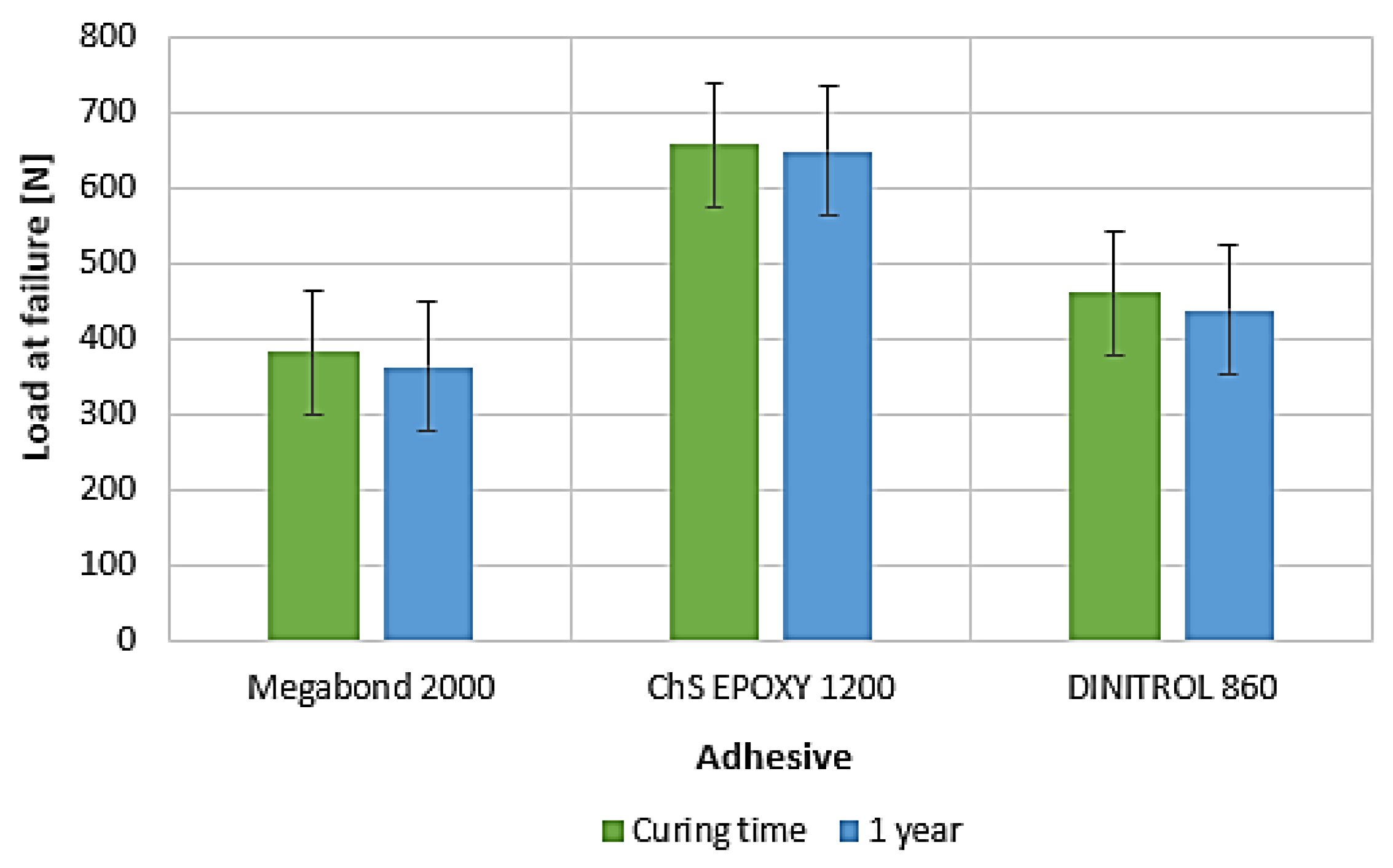 Applsci 14 00271 g010