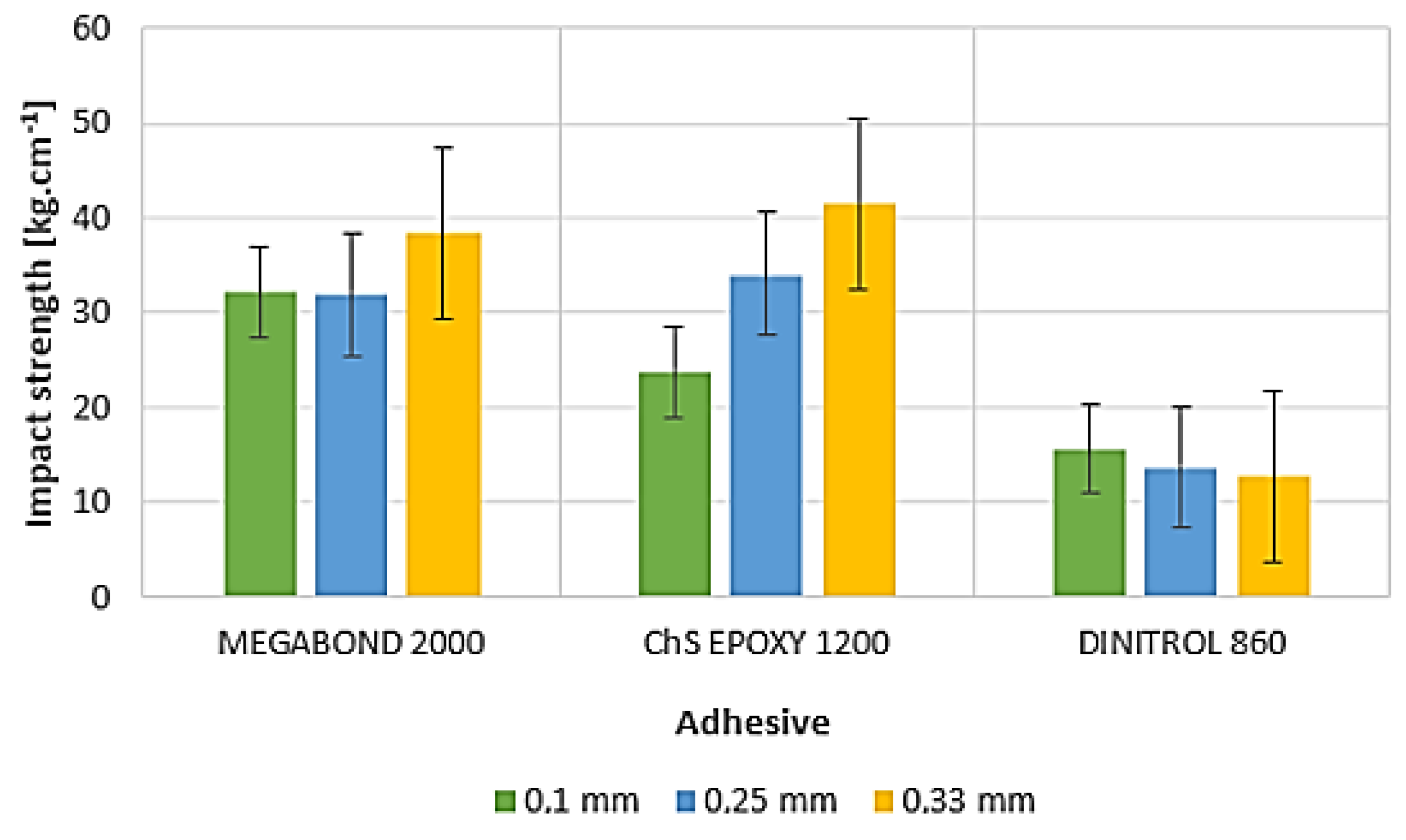 Applsci 14 00271 g012