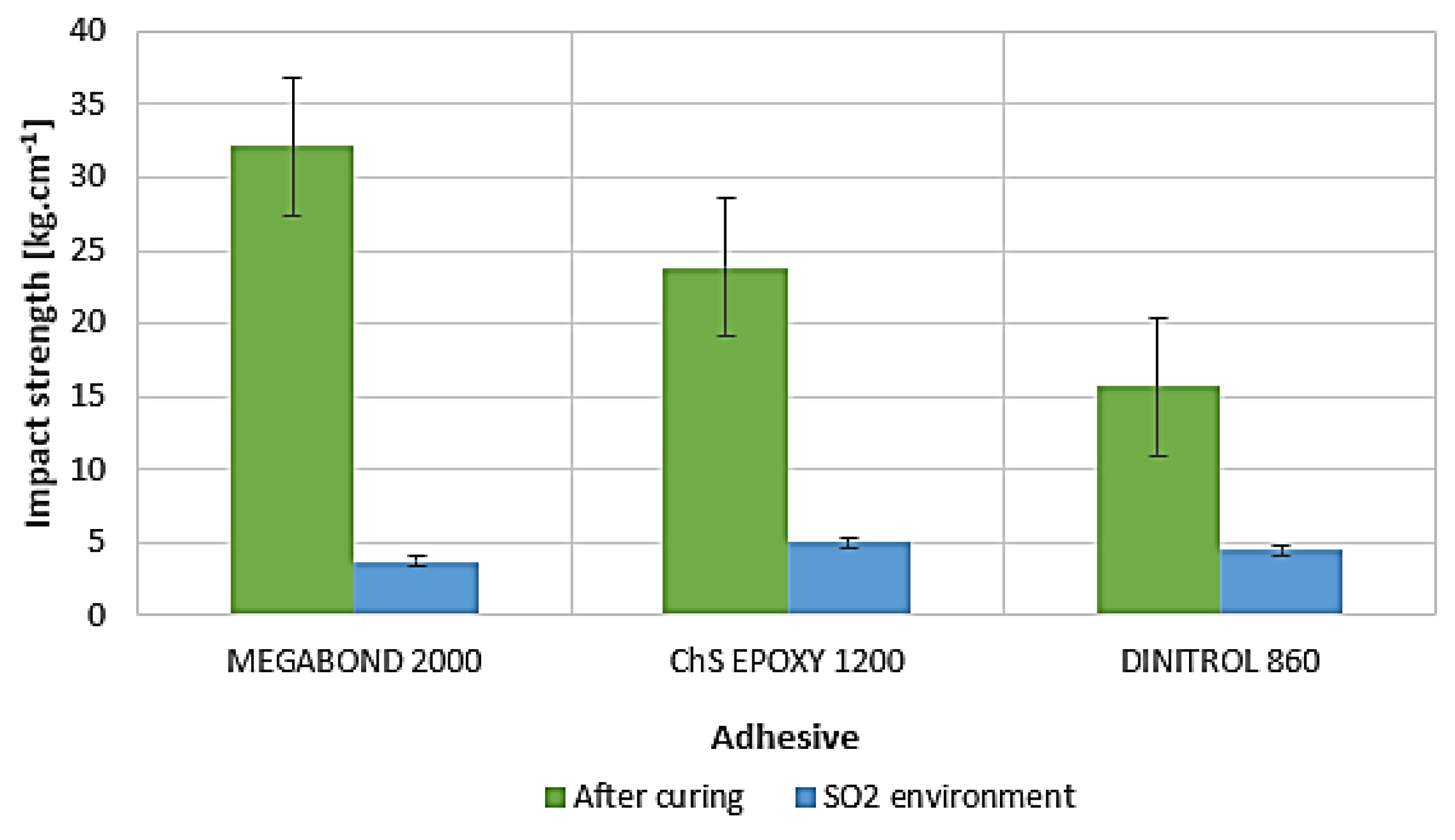 Applsci 14 00271 g013