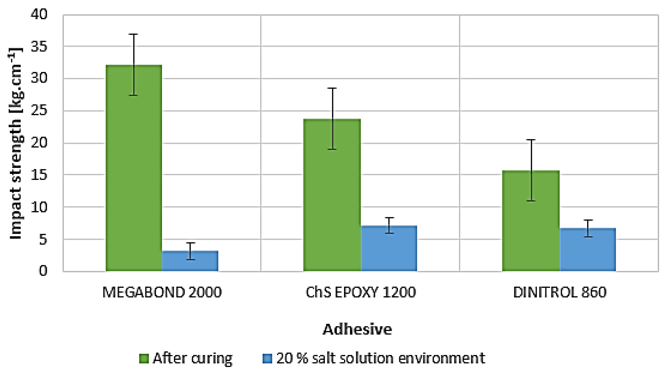 Applsci 14 00271 g014
