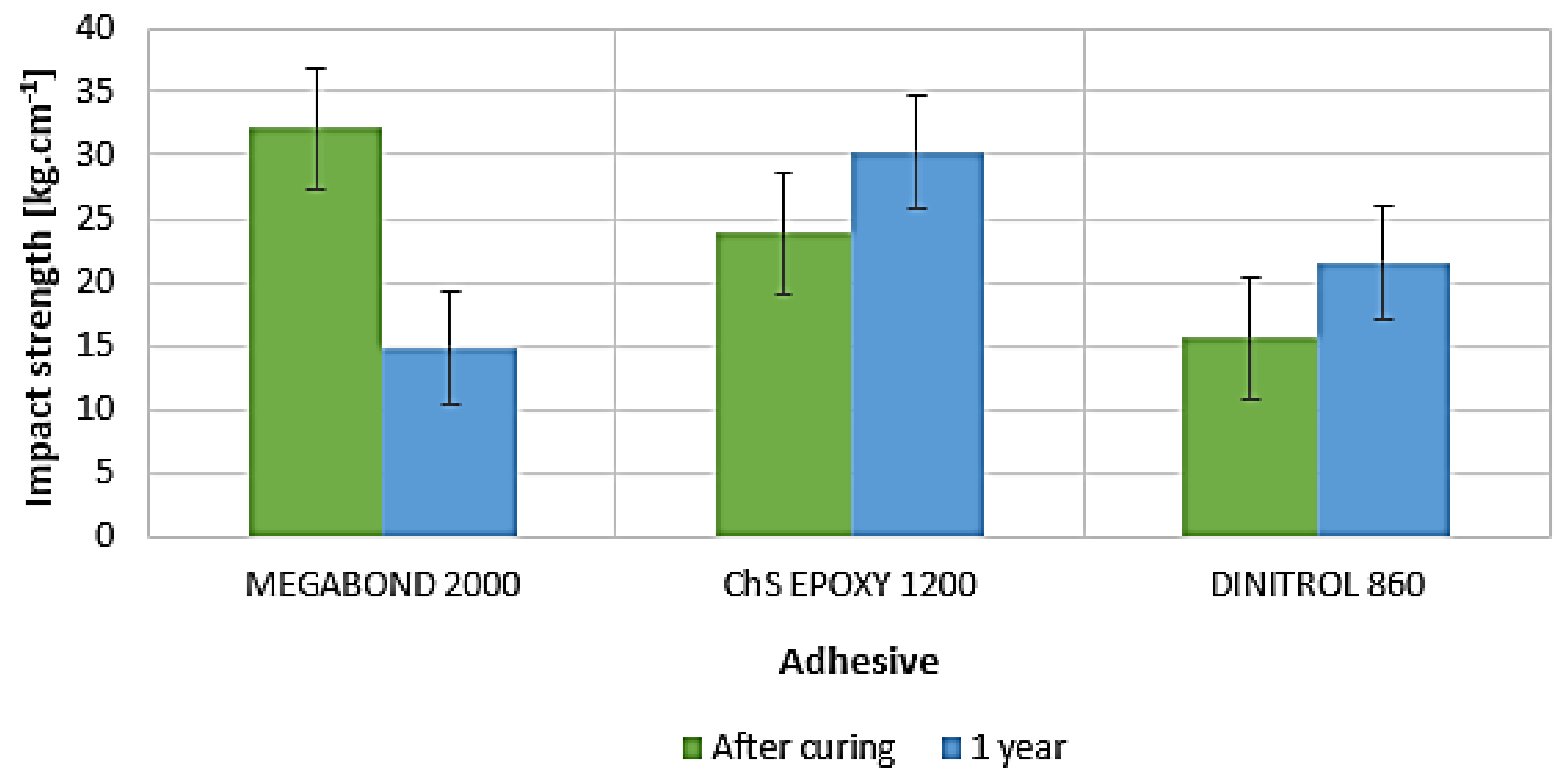 Applsci 14 00271 g015