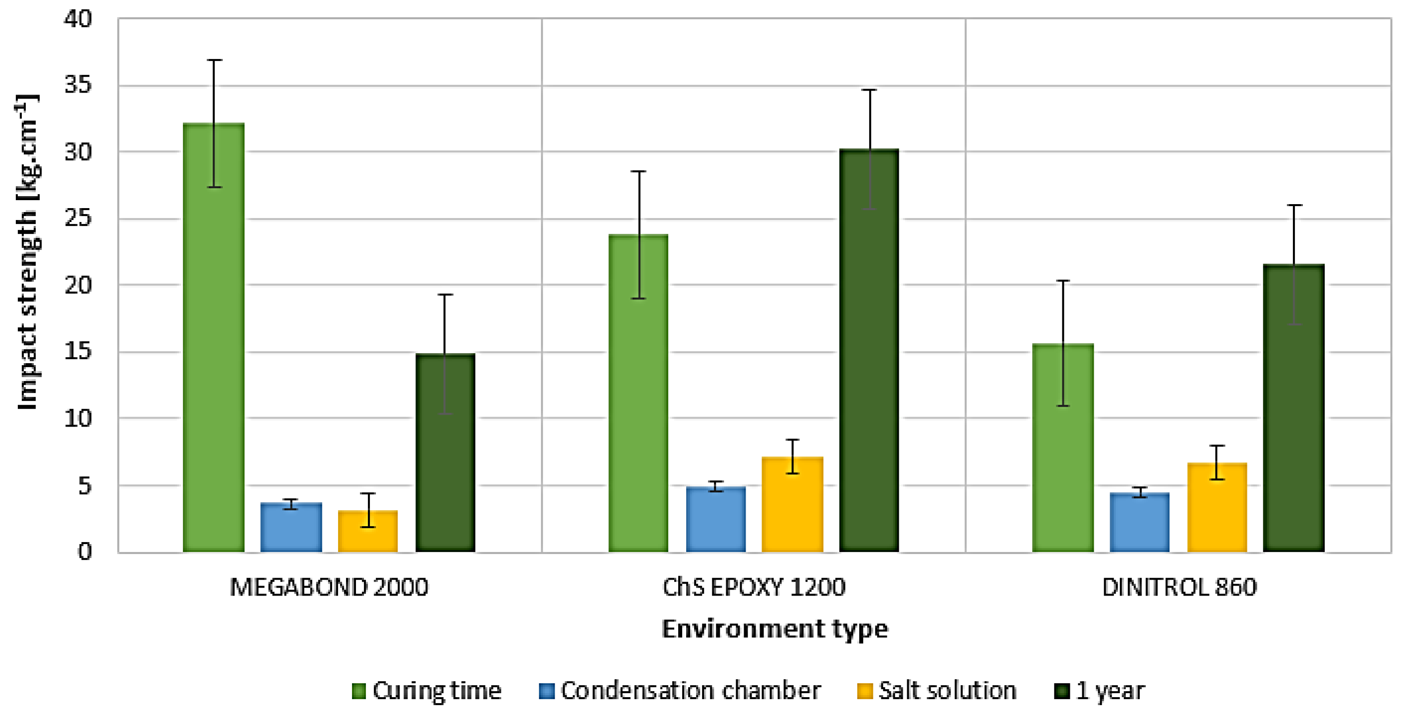 Applsci 14 00271 g016