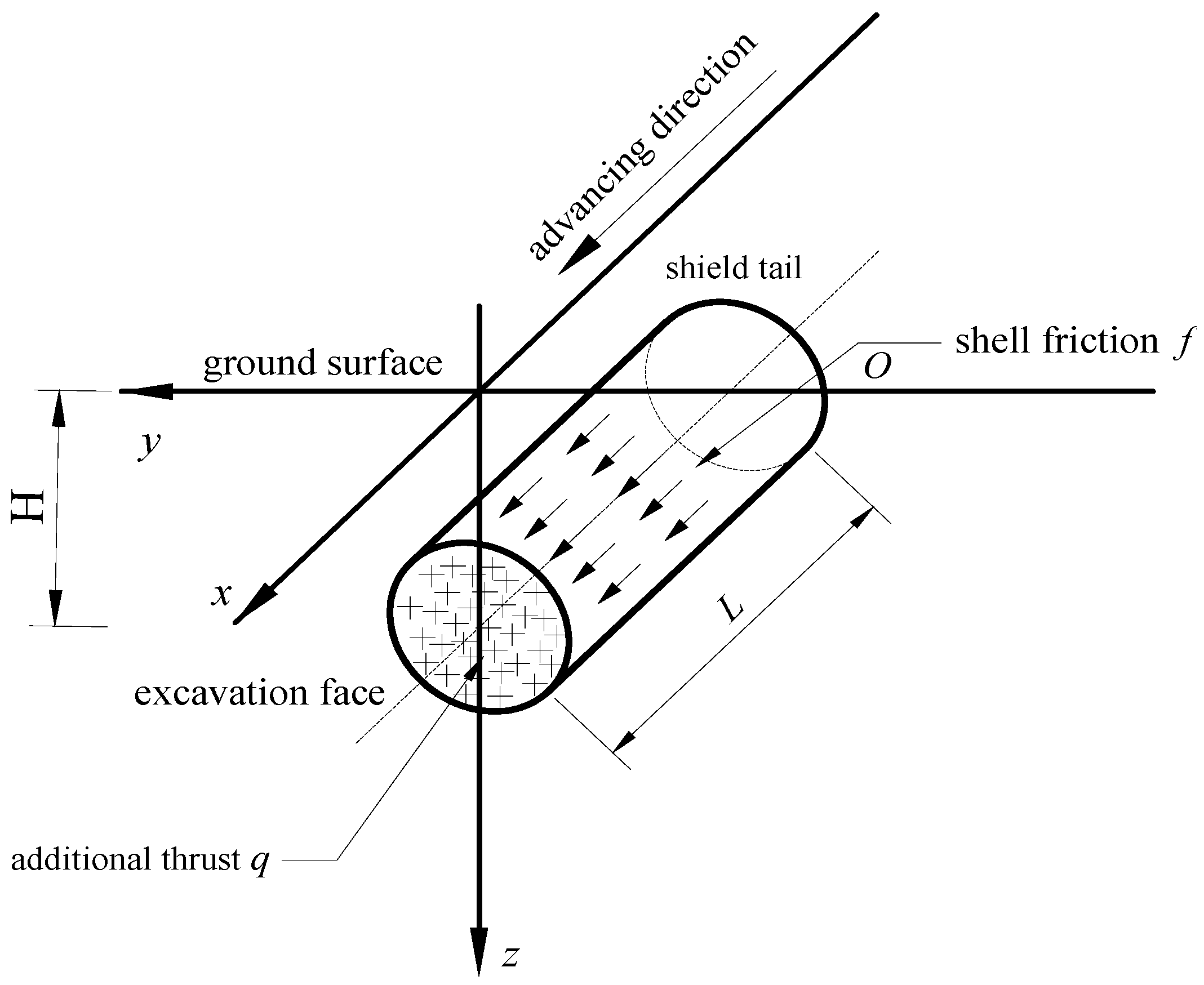 Applsci 14 00272 g001
