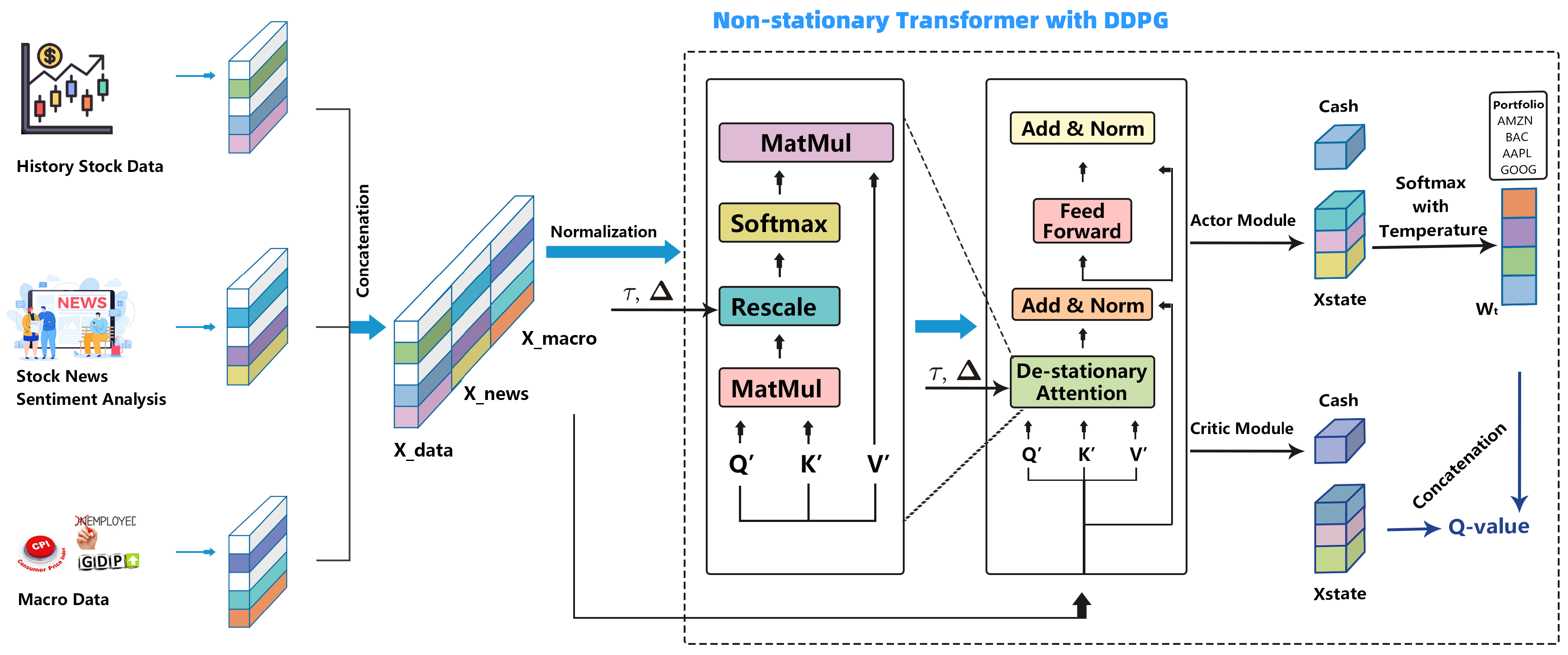 Applsci 14 00274 g001