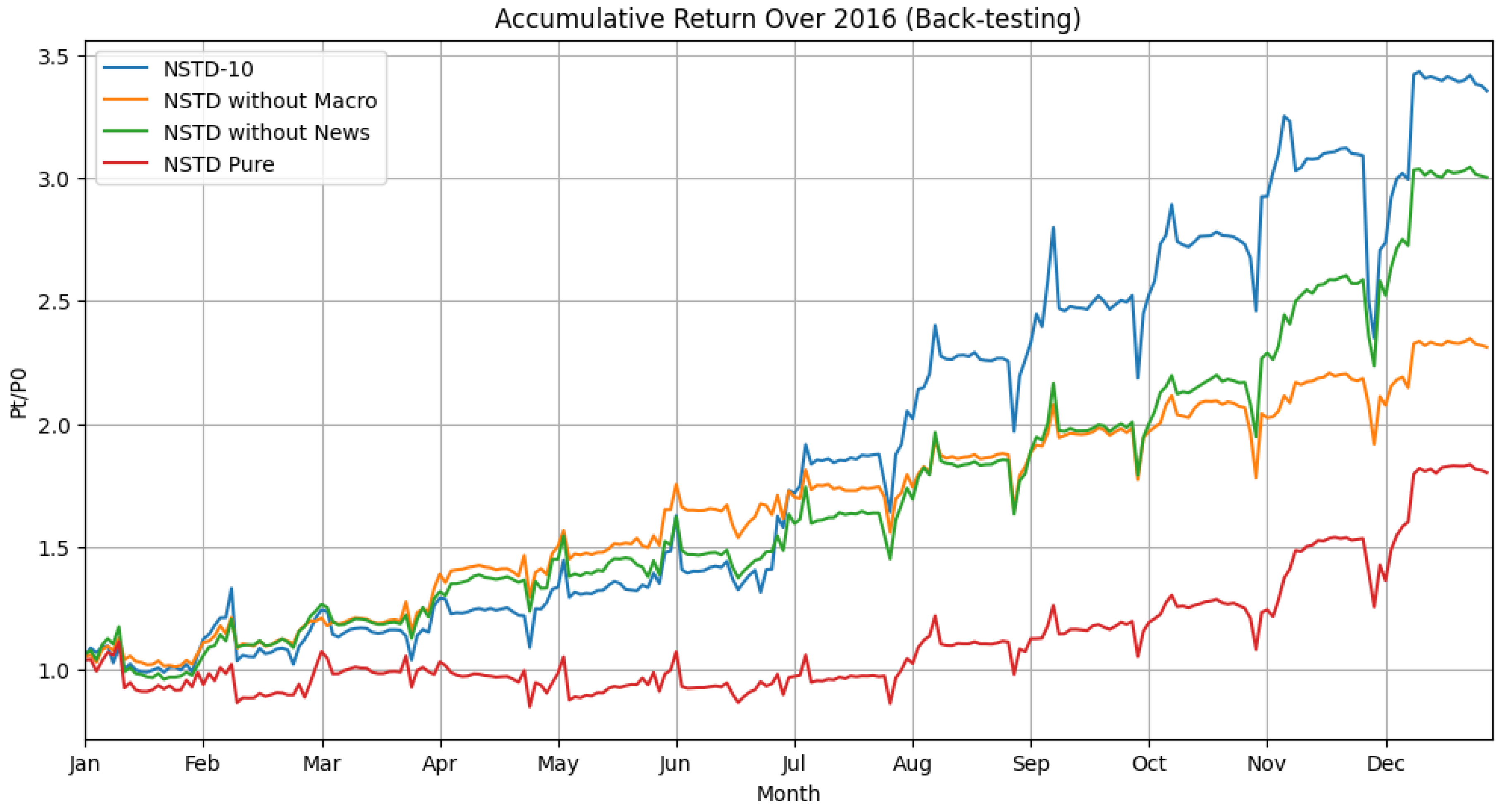 Applsci 14 00274 g004