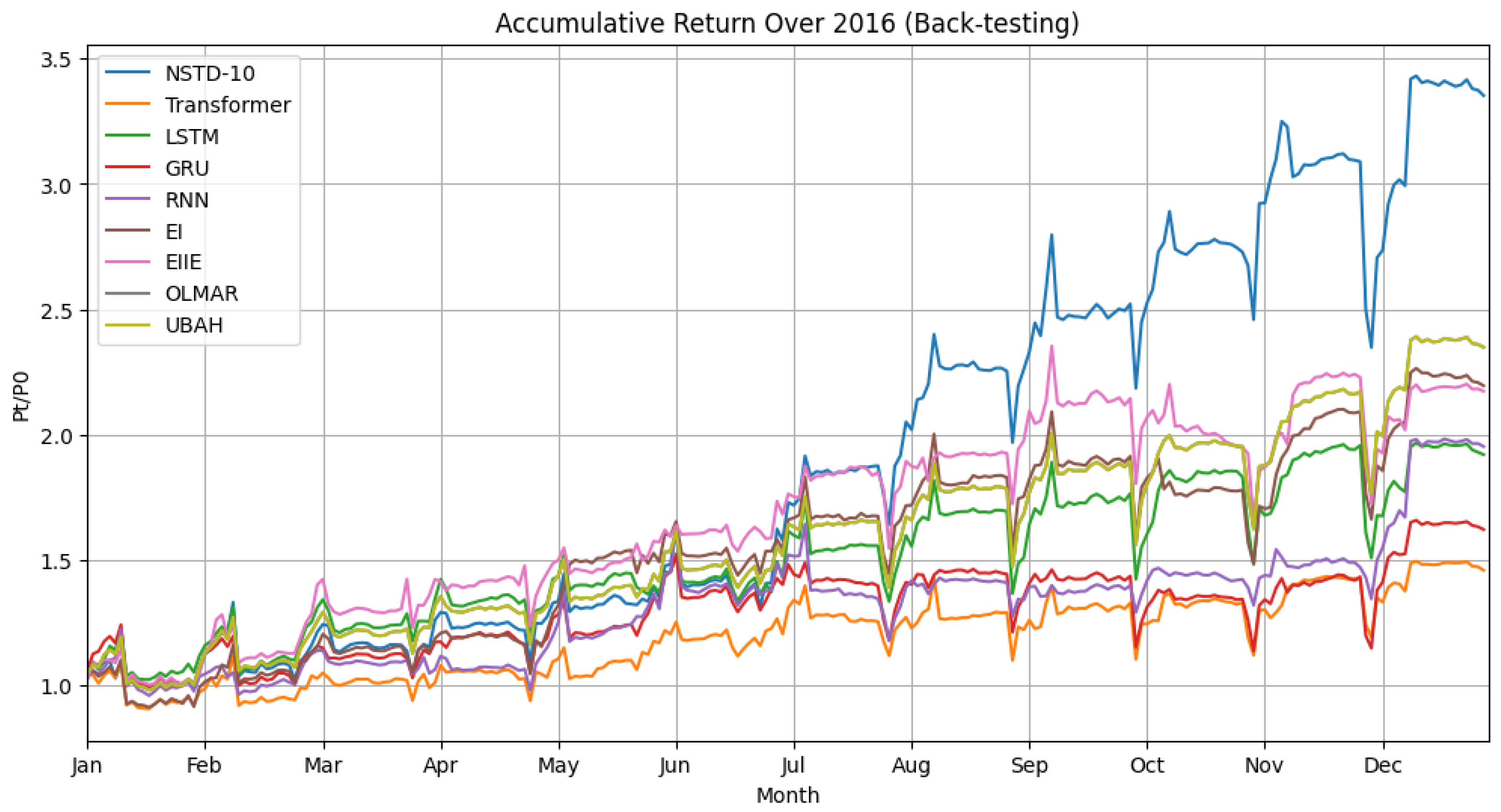 Applsci 14 00274 g005