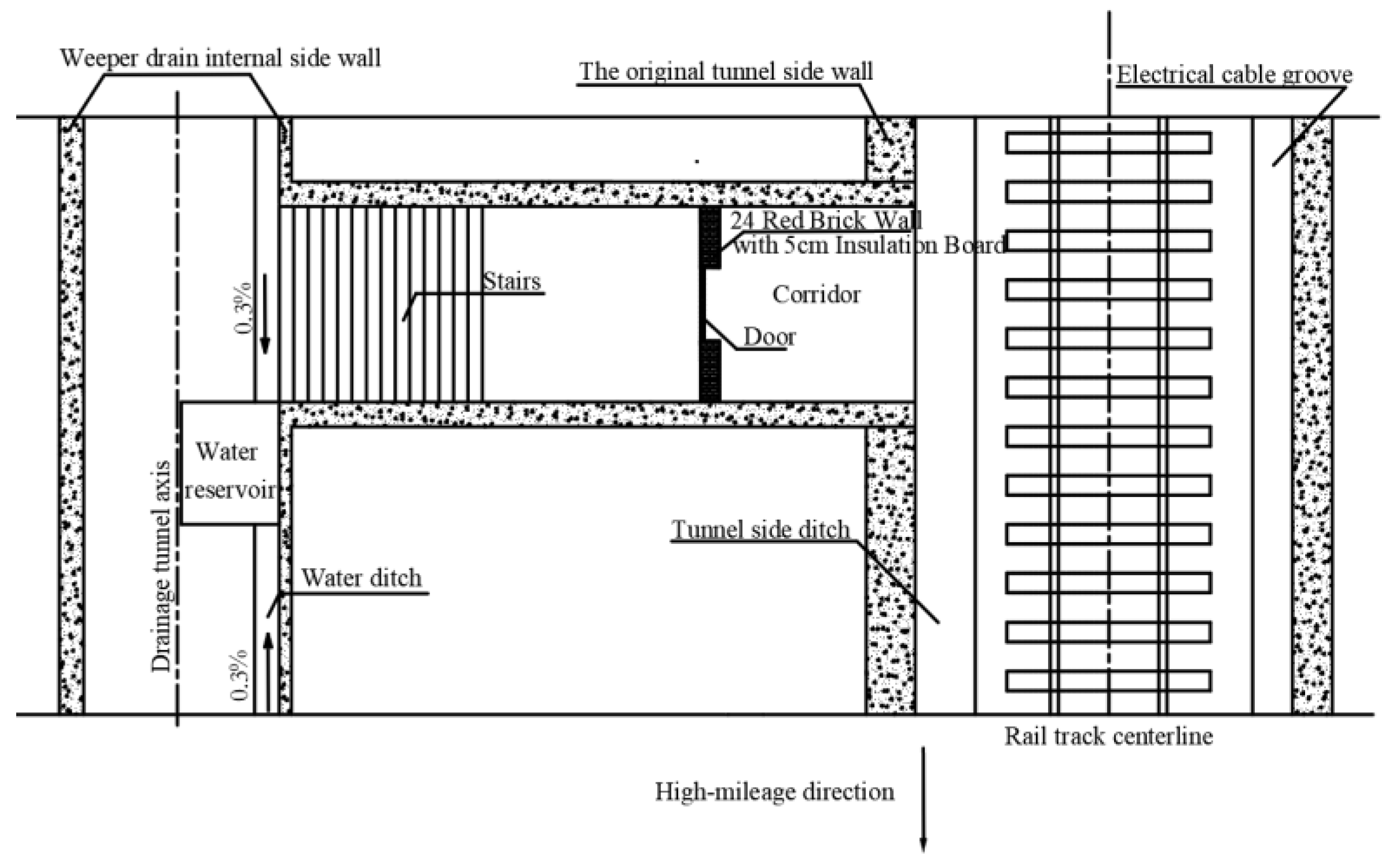Applsci 14 00276 g012