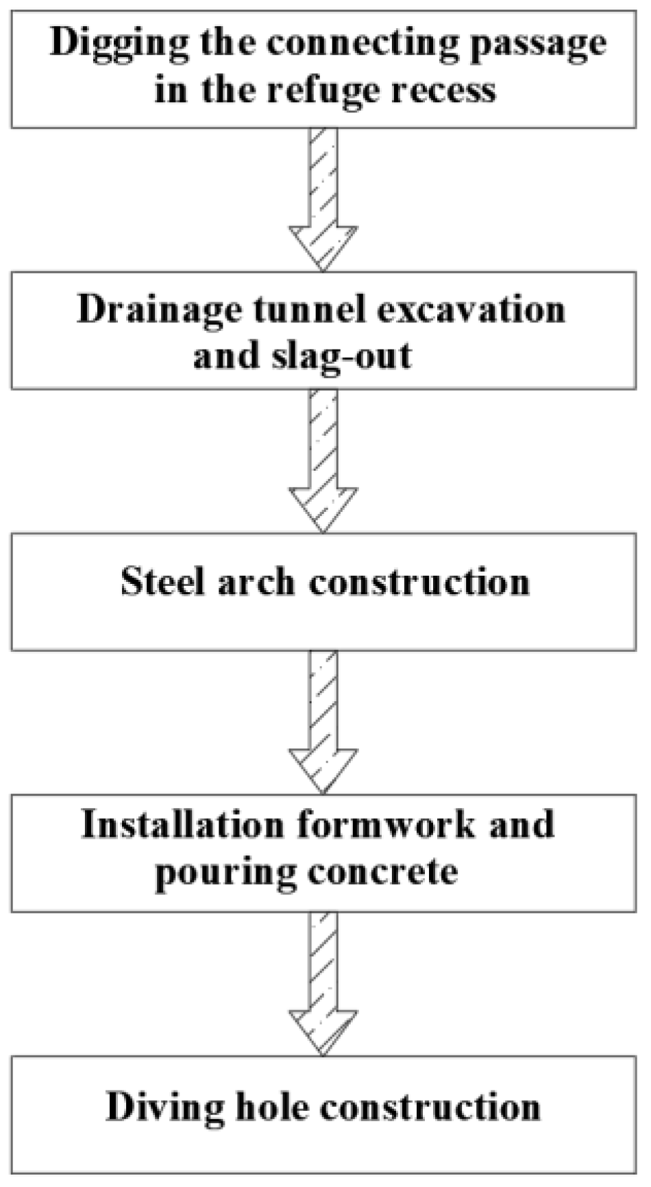 Applsci 14 00276 g013