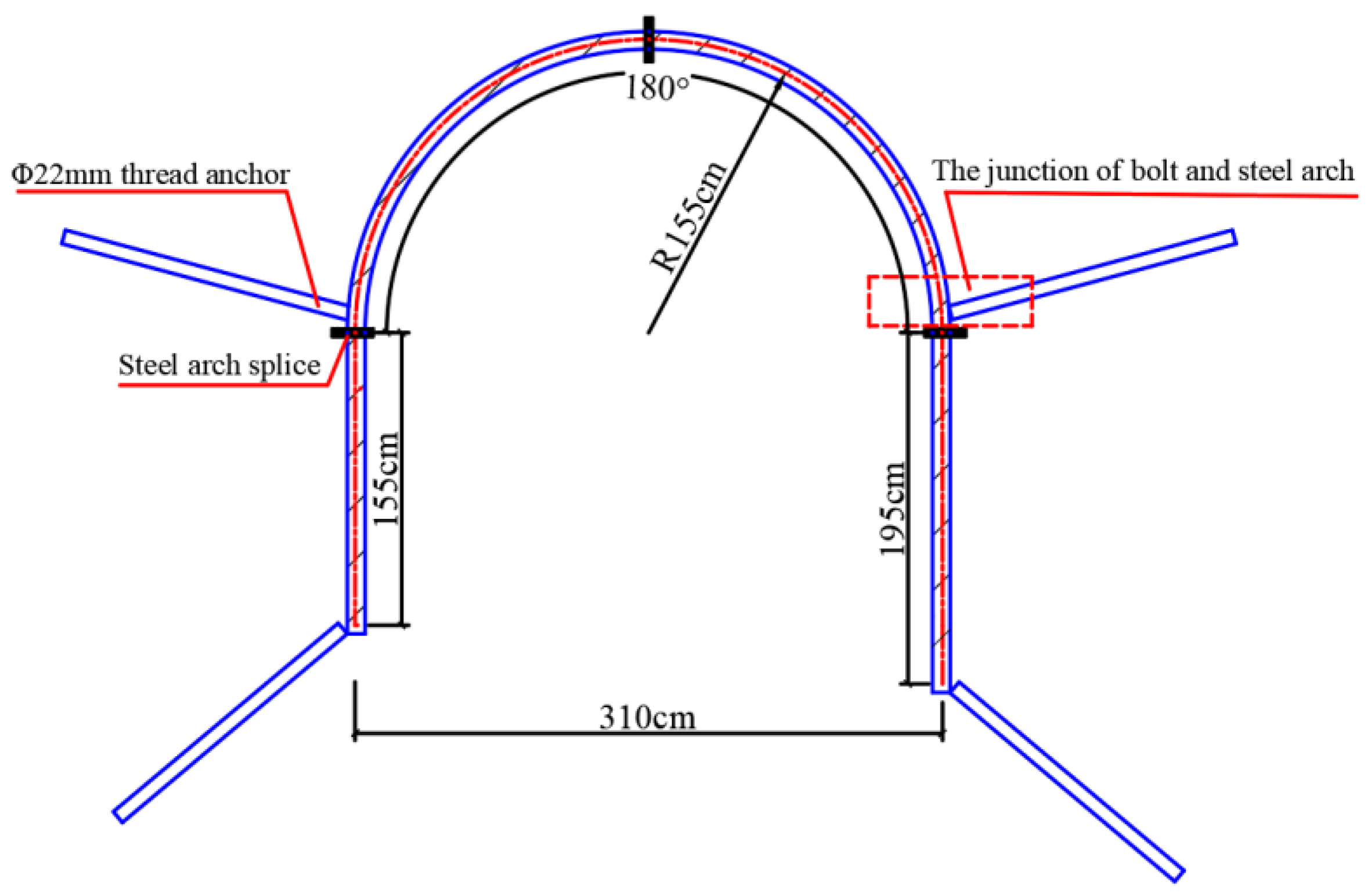 Applsci 14 00276 g016