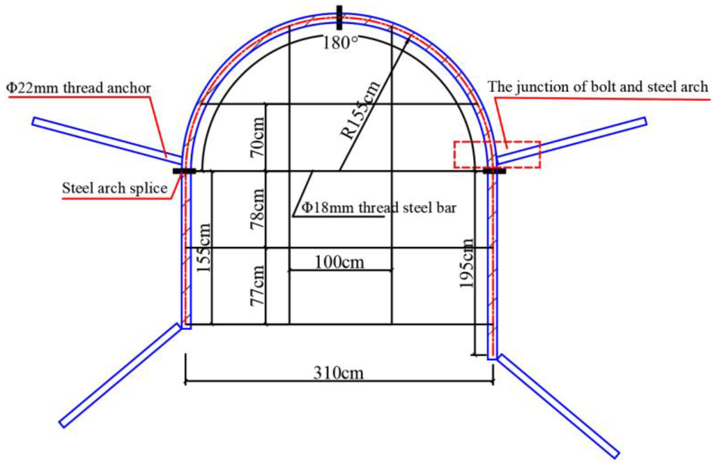 Applsci 14 00276 g019