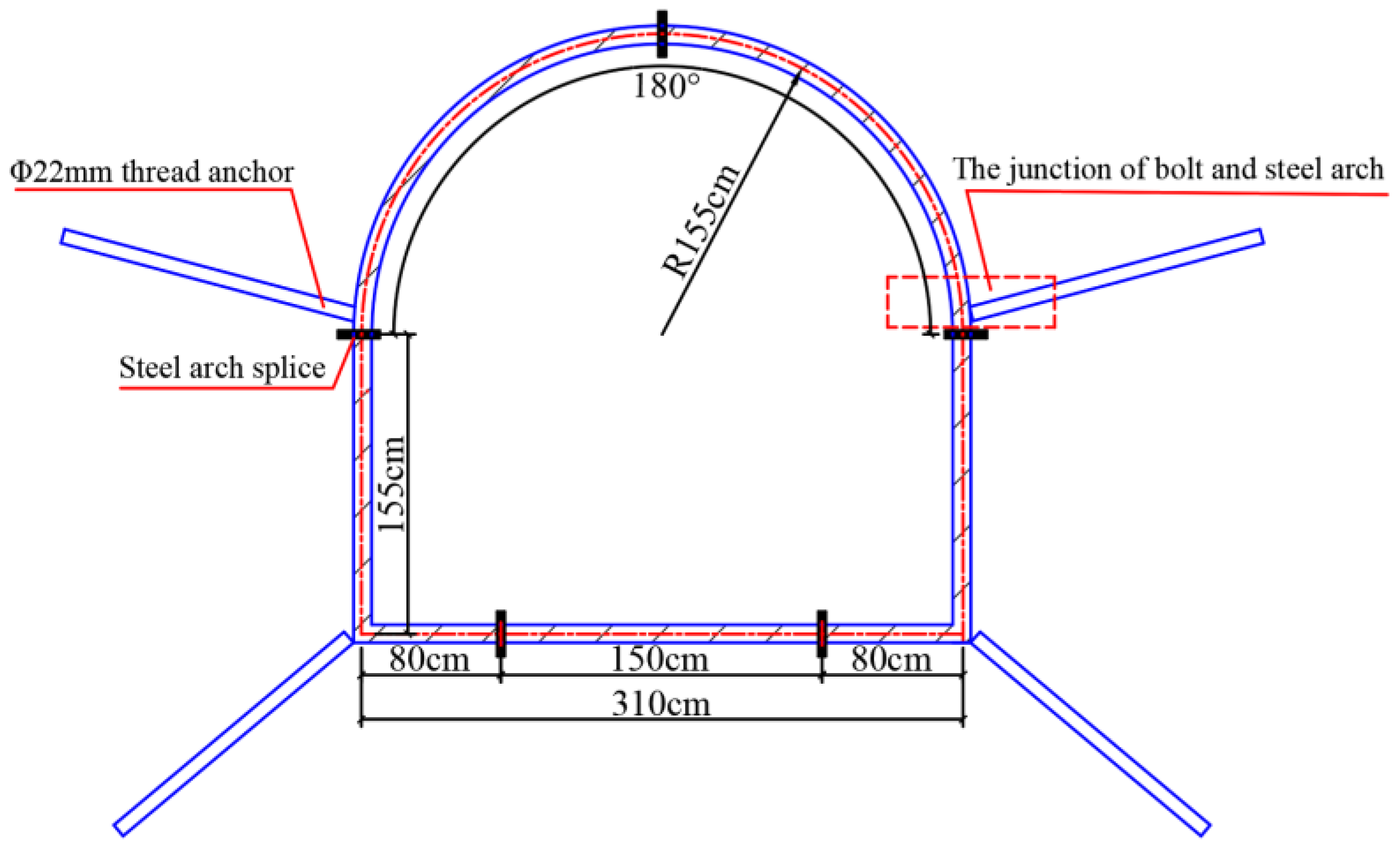 Applsci 14 00276 g020