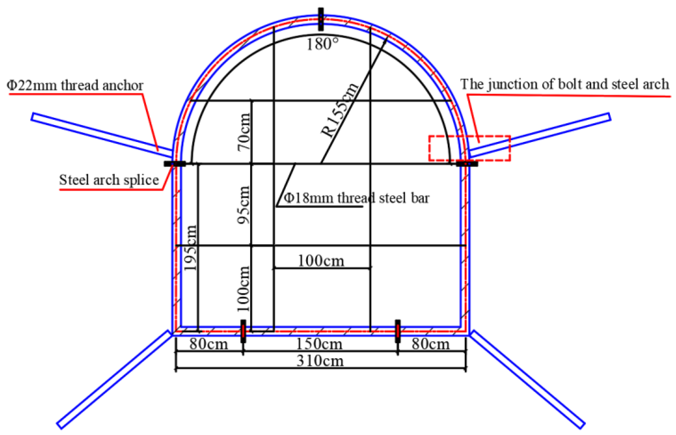 Applsci 14 00276 g021