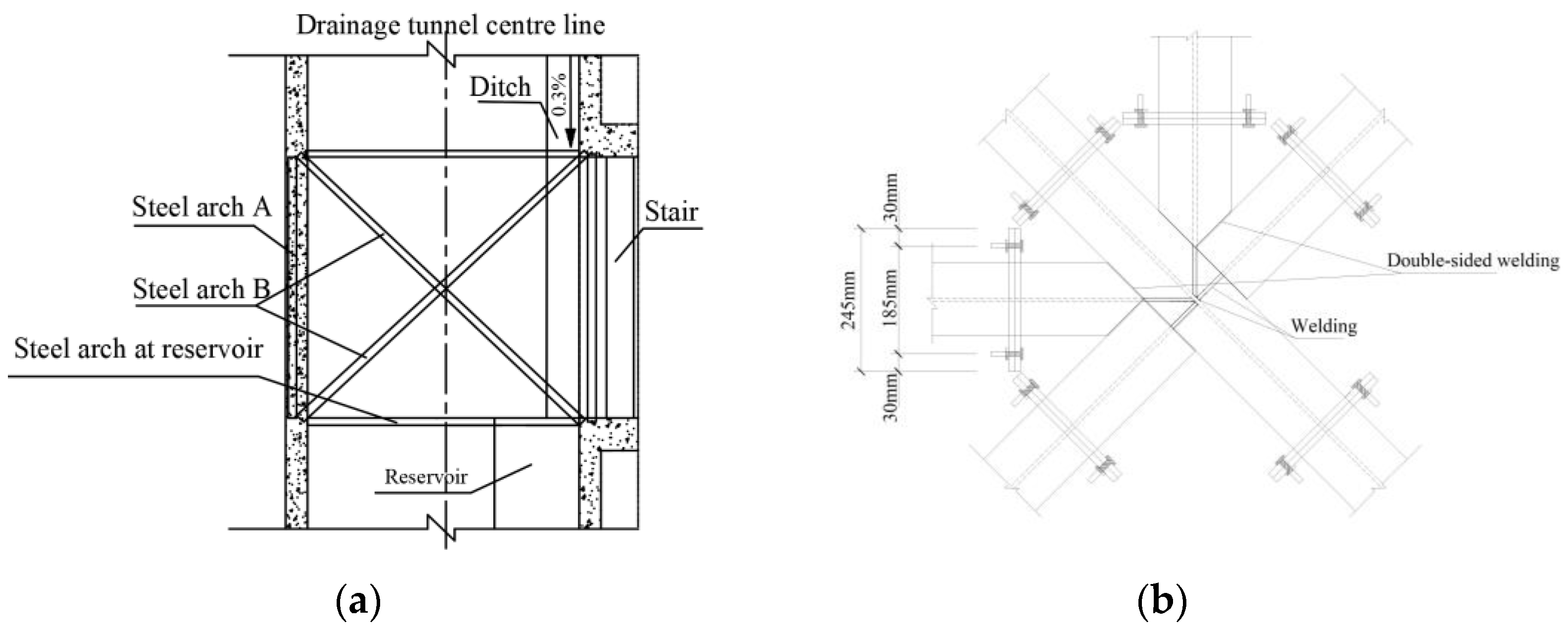 Applsci 14 00276 g022