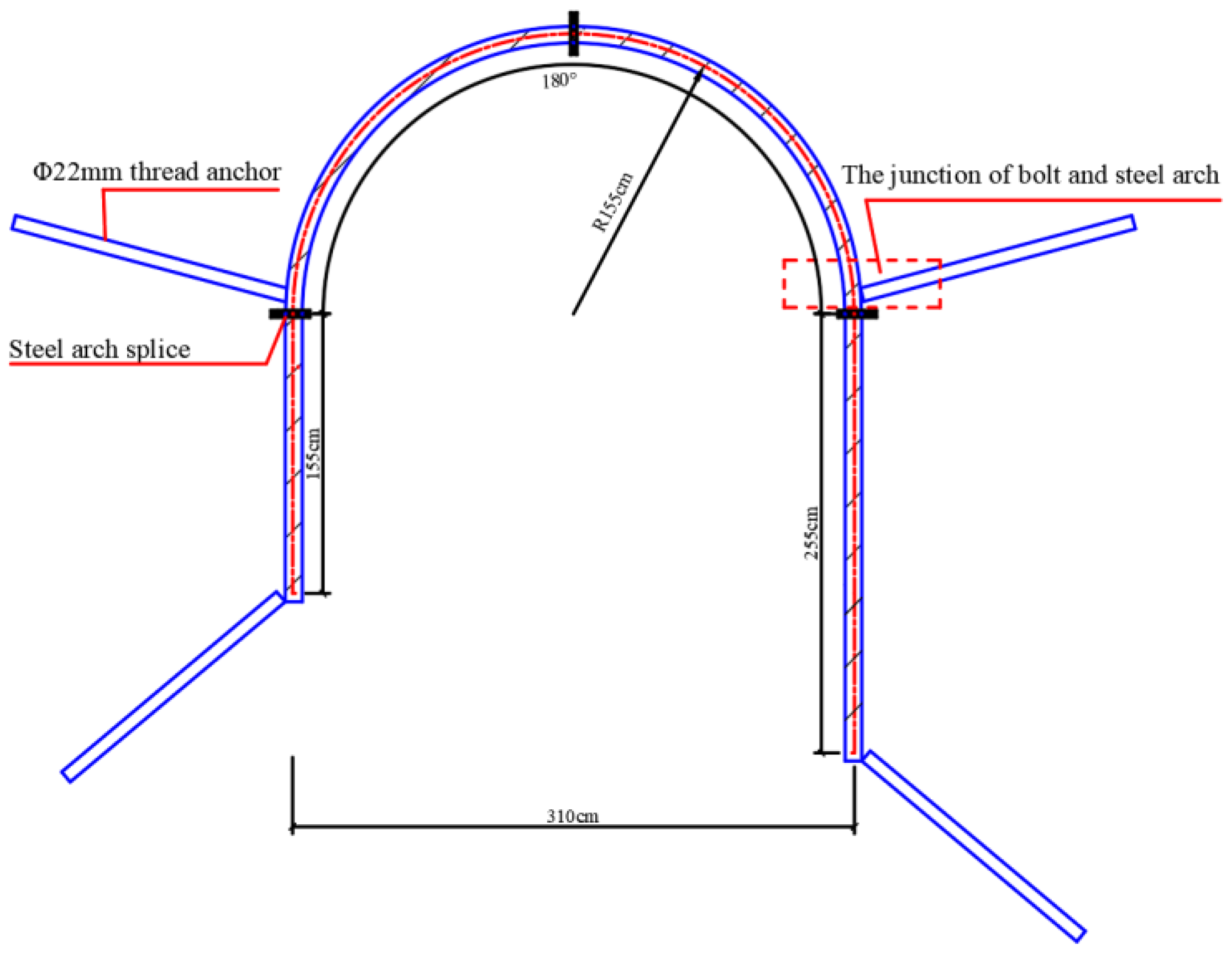 Applsci 14 00276 g023