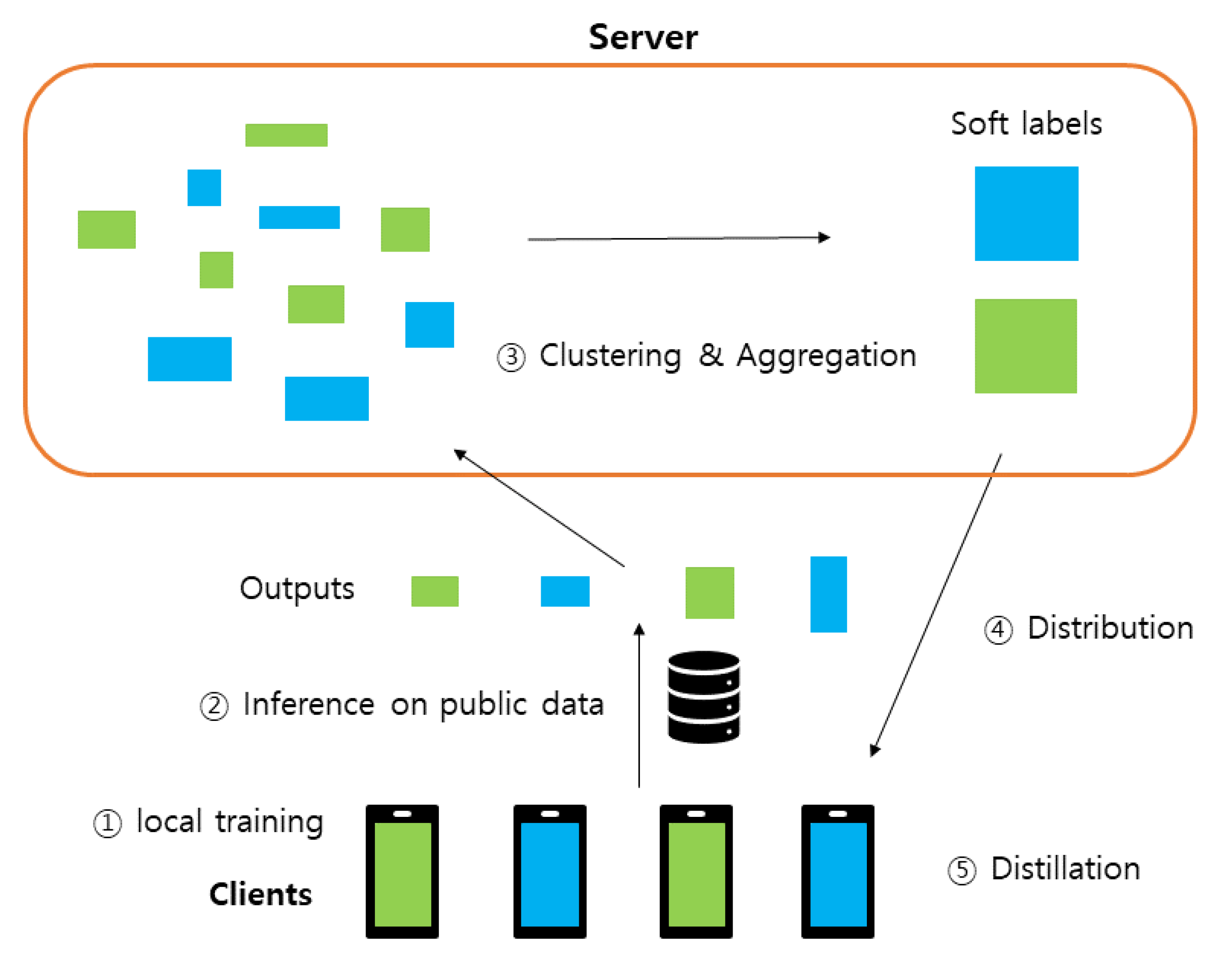 Applsci 14 00277 g001