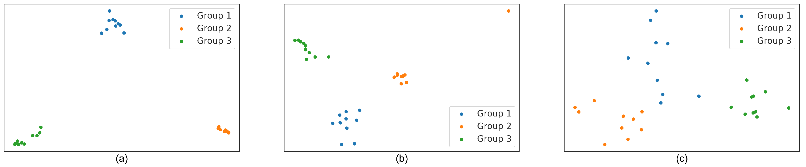 Applsci 14 00277 g002