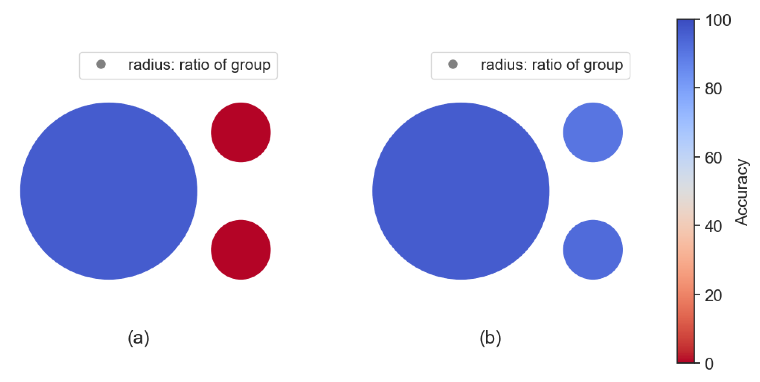 Applsci 14 00277 g003