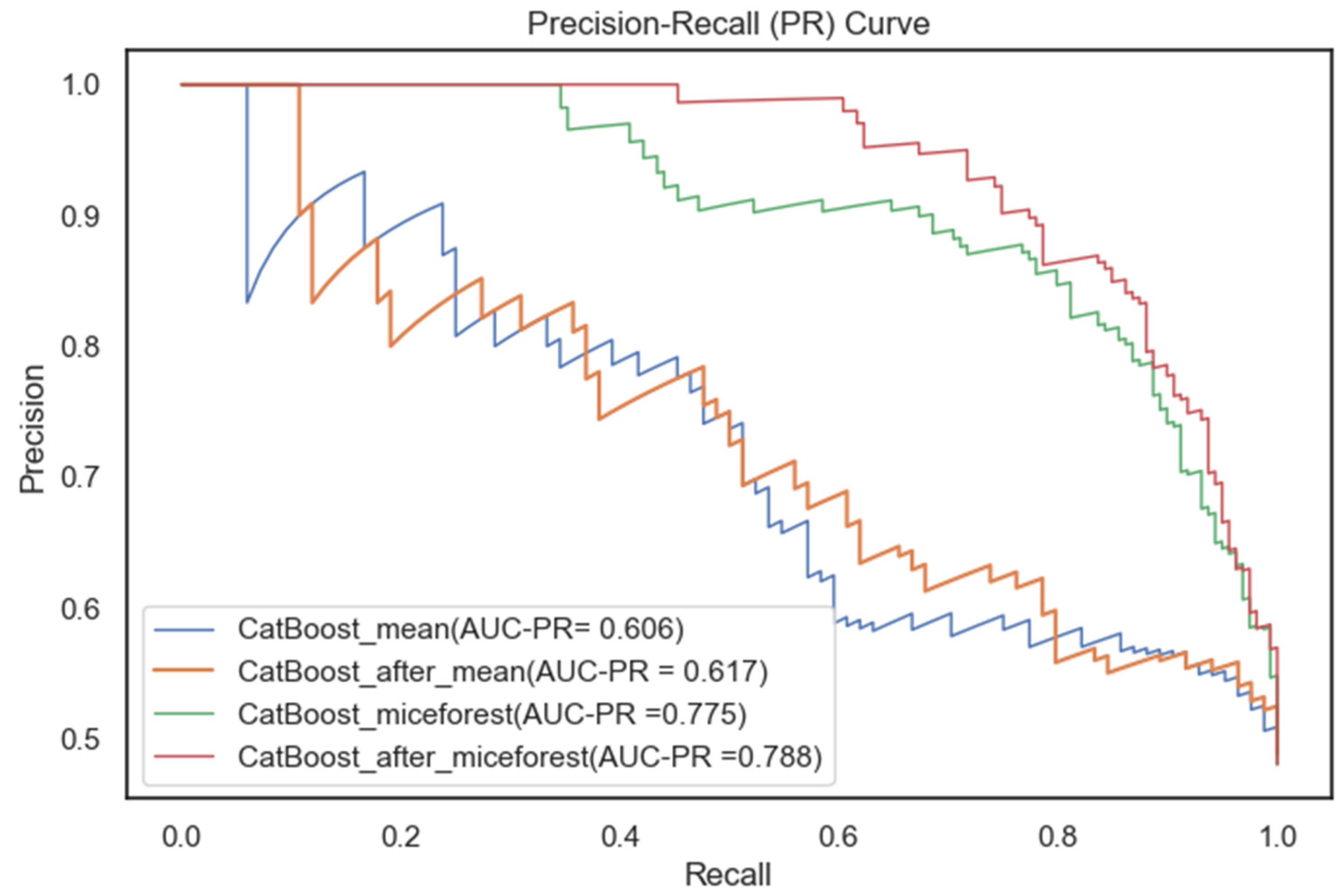 Applsci 14 00279 g008