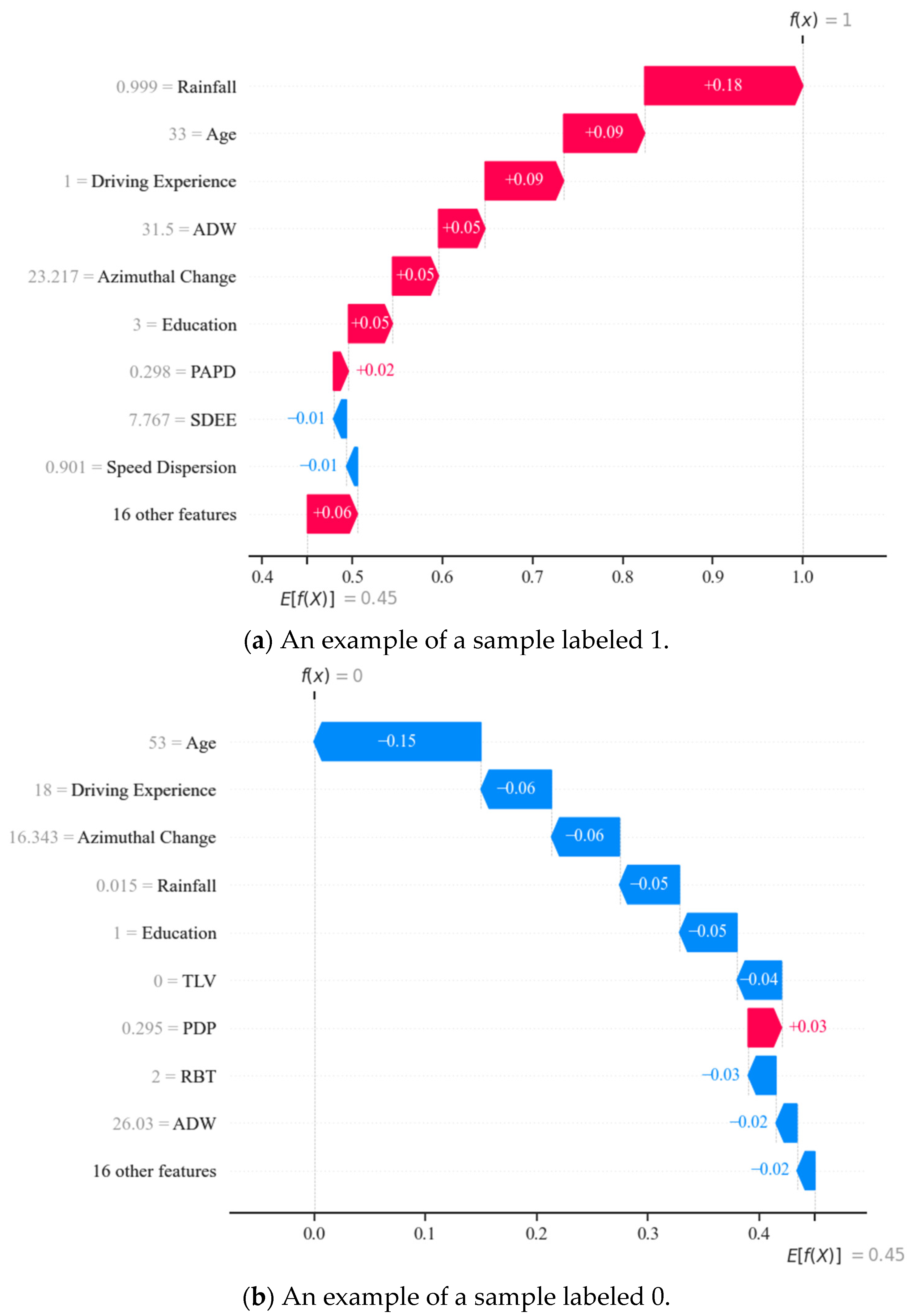 Applsci 14 00279 g014