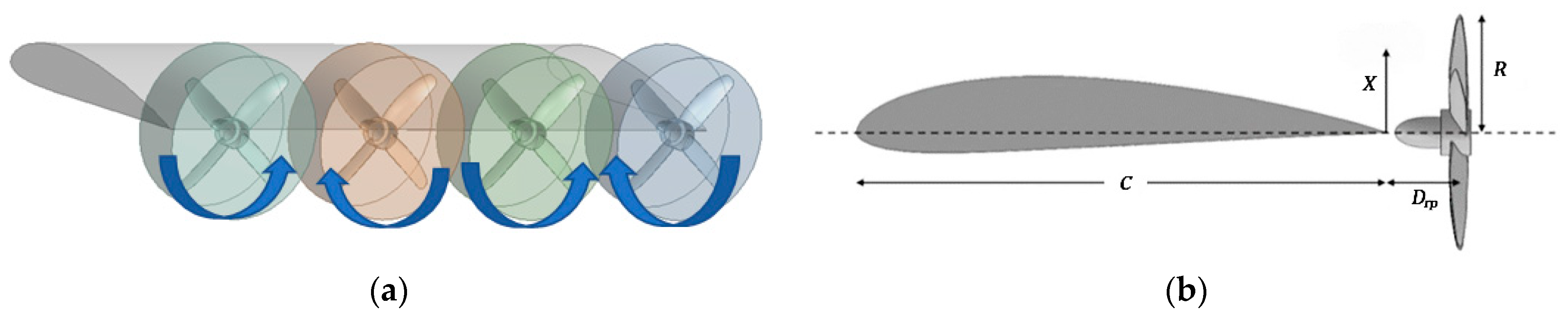 Applsci 14 00280 g001