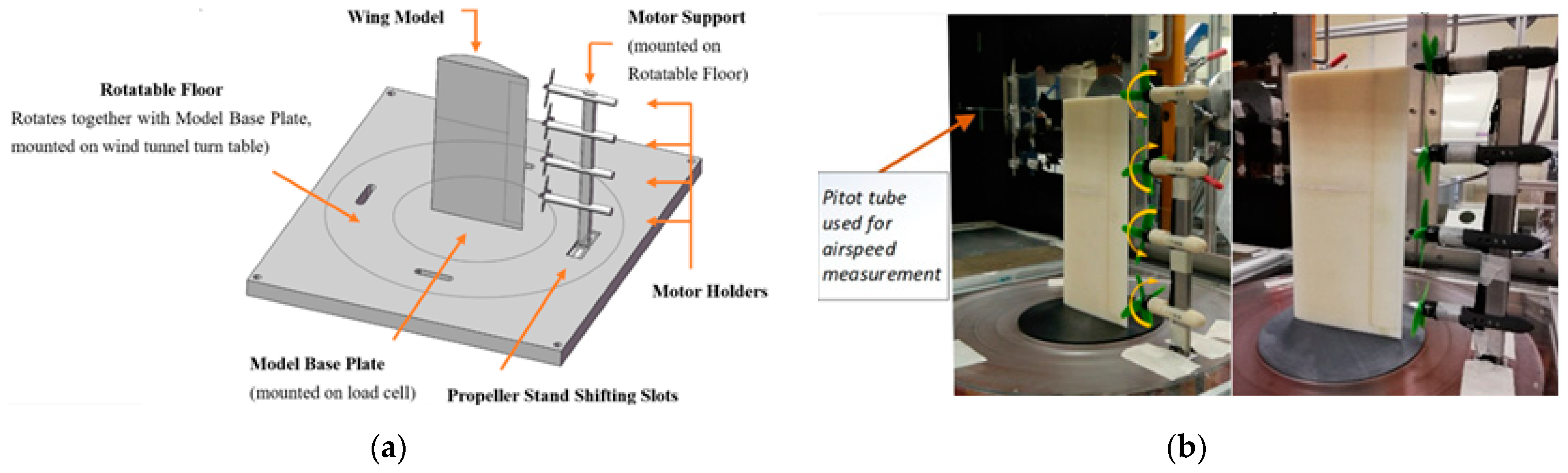 Applsci 14 00280 g002