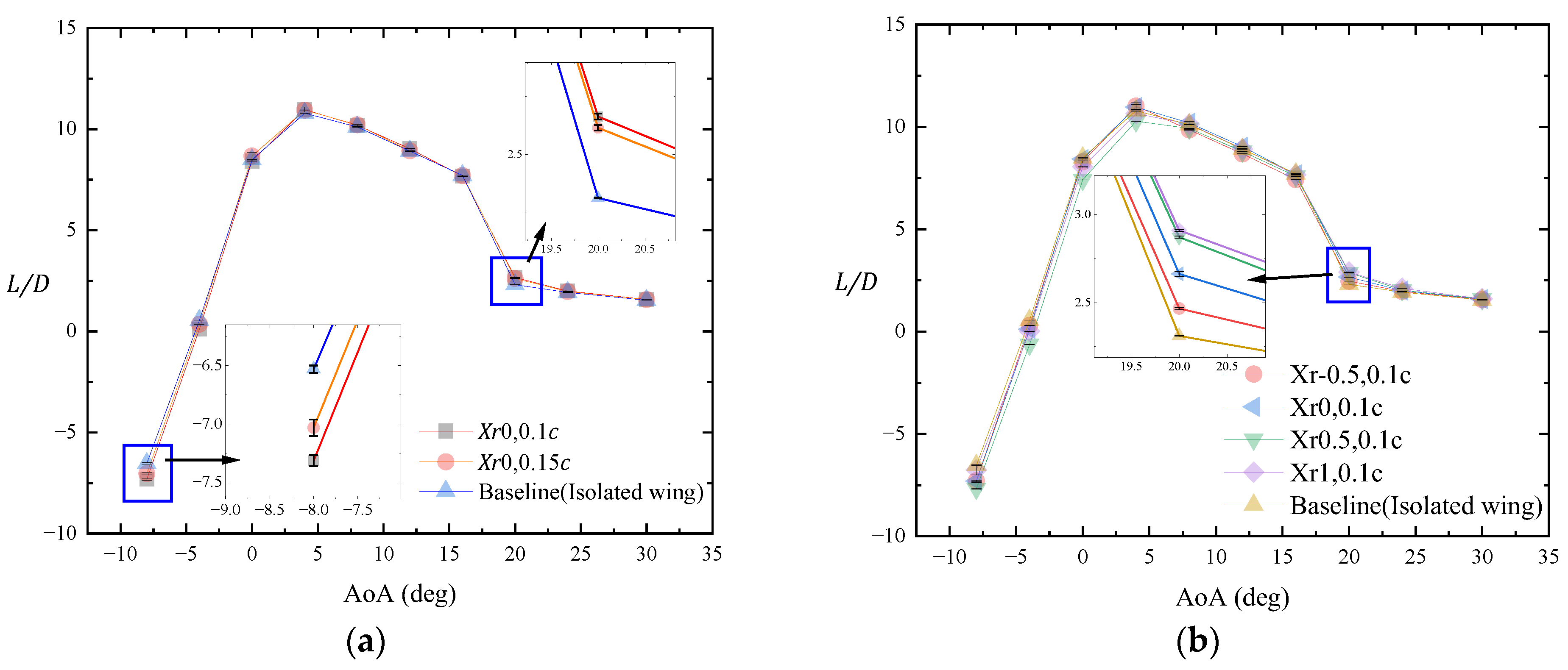 Applsci 14 00280 g004