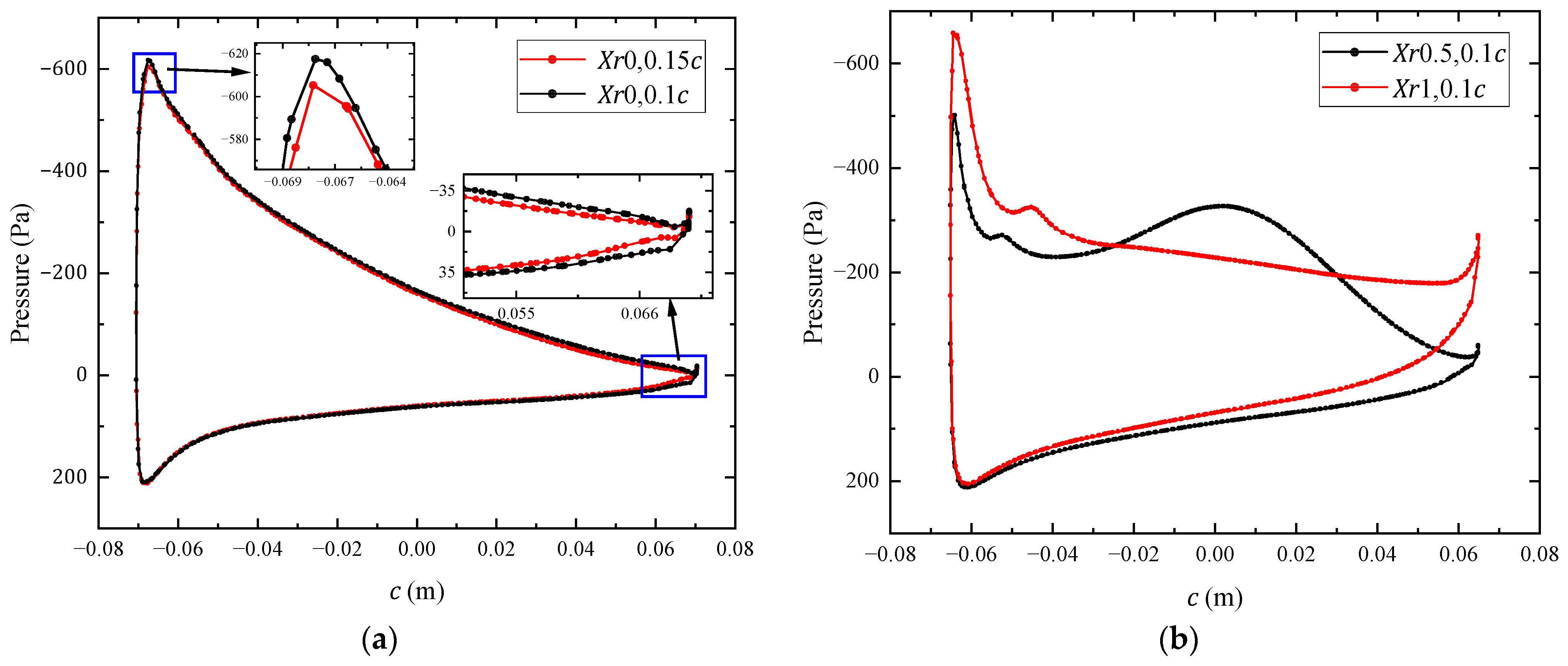 Applsci 14 00280 g009