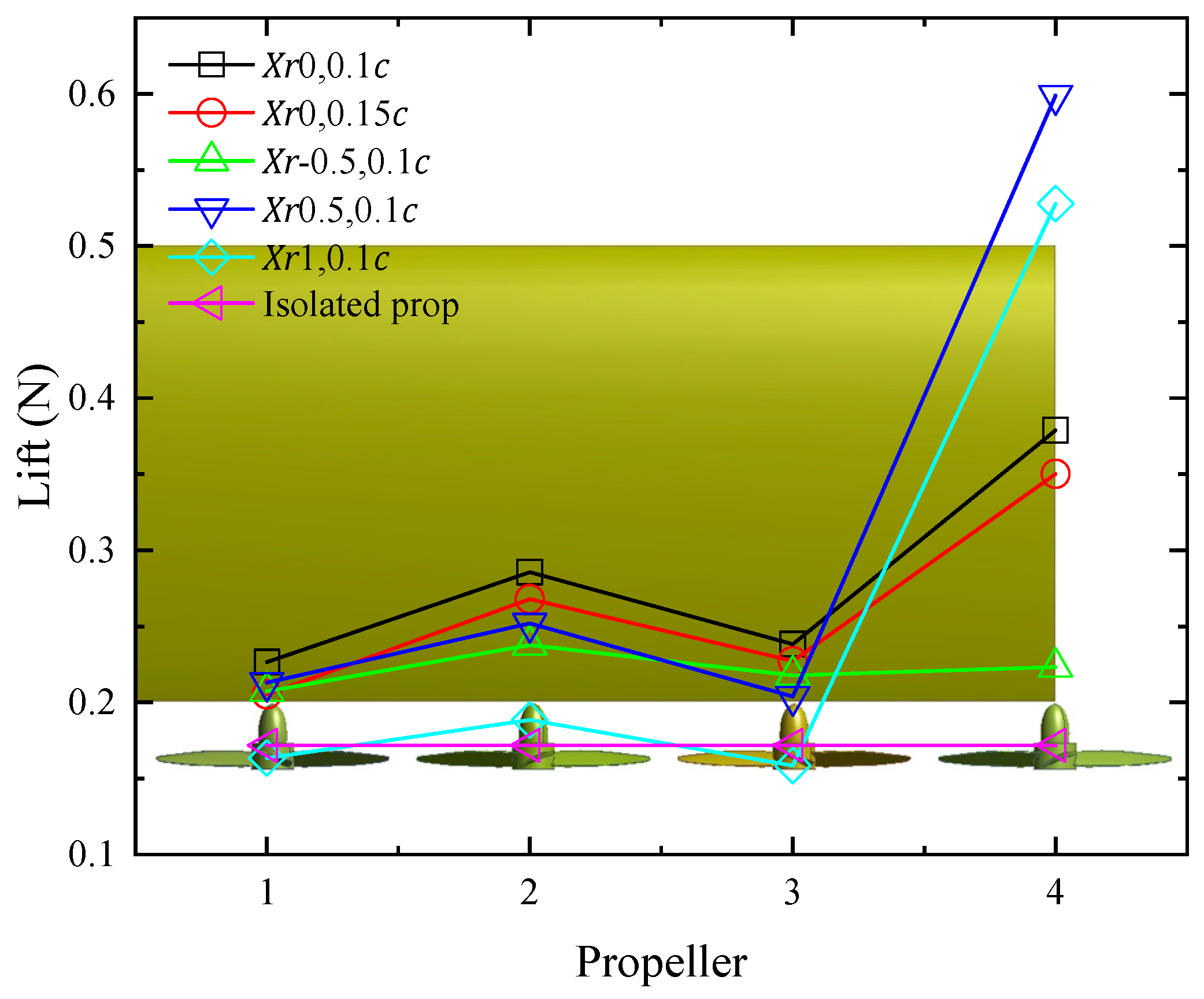 Applsci 14 00280 g010