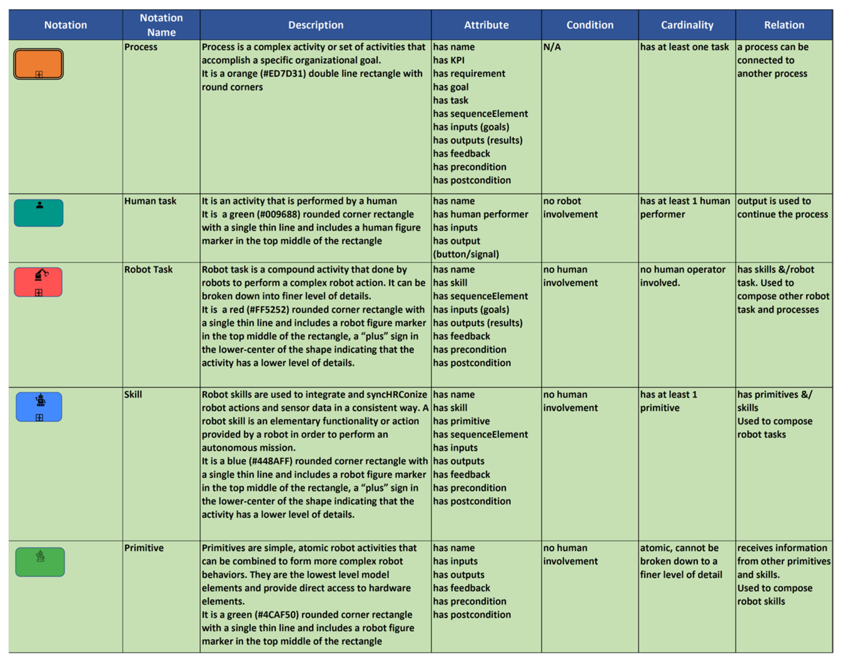 Applsci 14 00283 g001