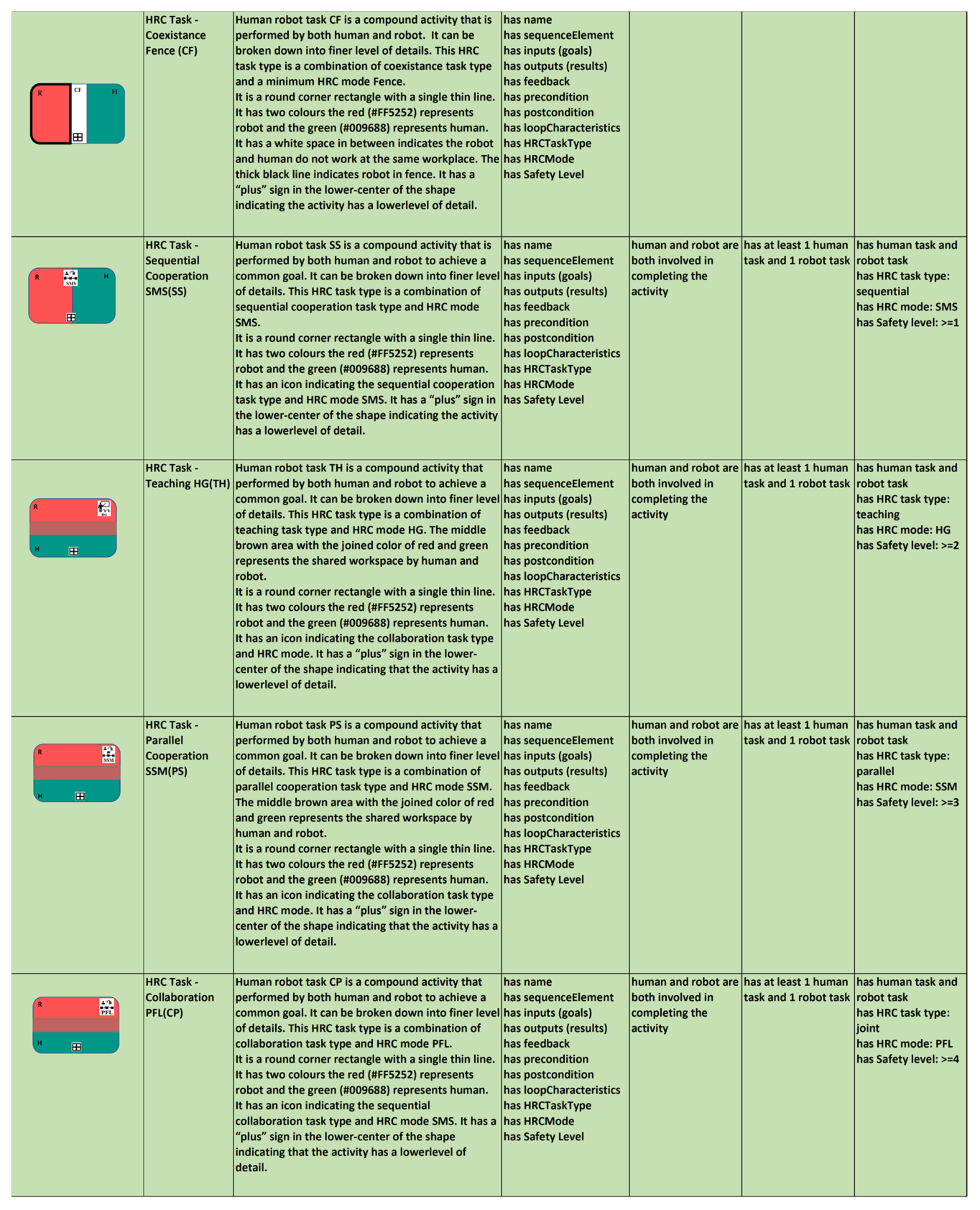 Applsci 14 00283 g002