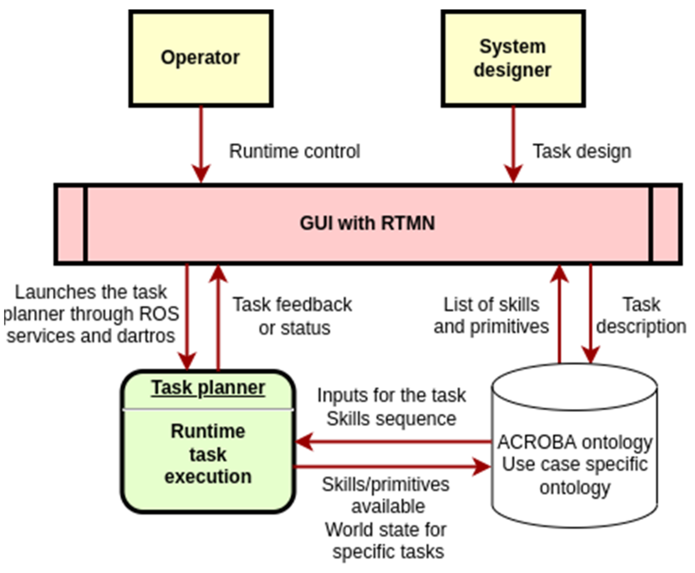 Applsci 14 00283 g023