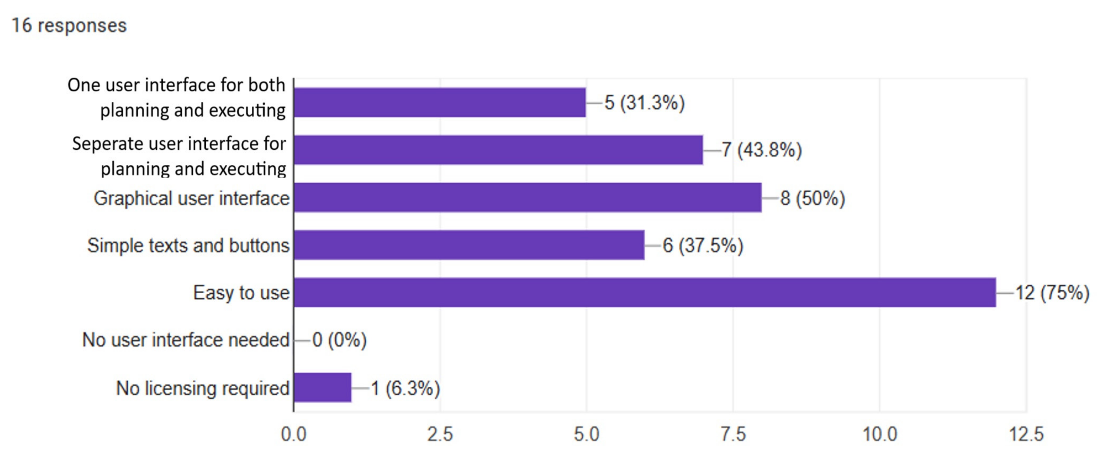 Applsci 14 00283 g025